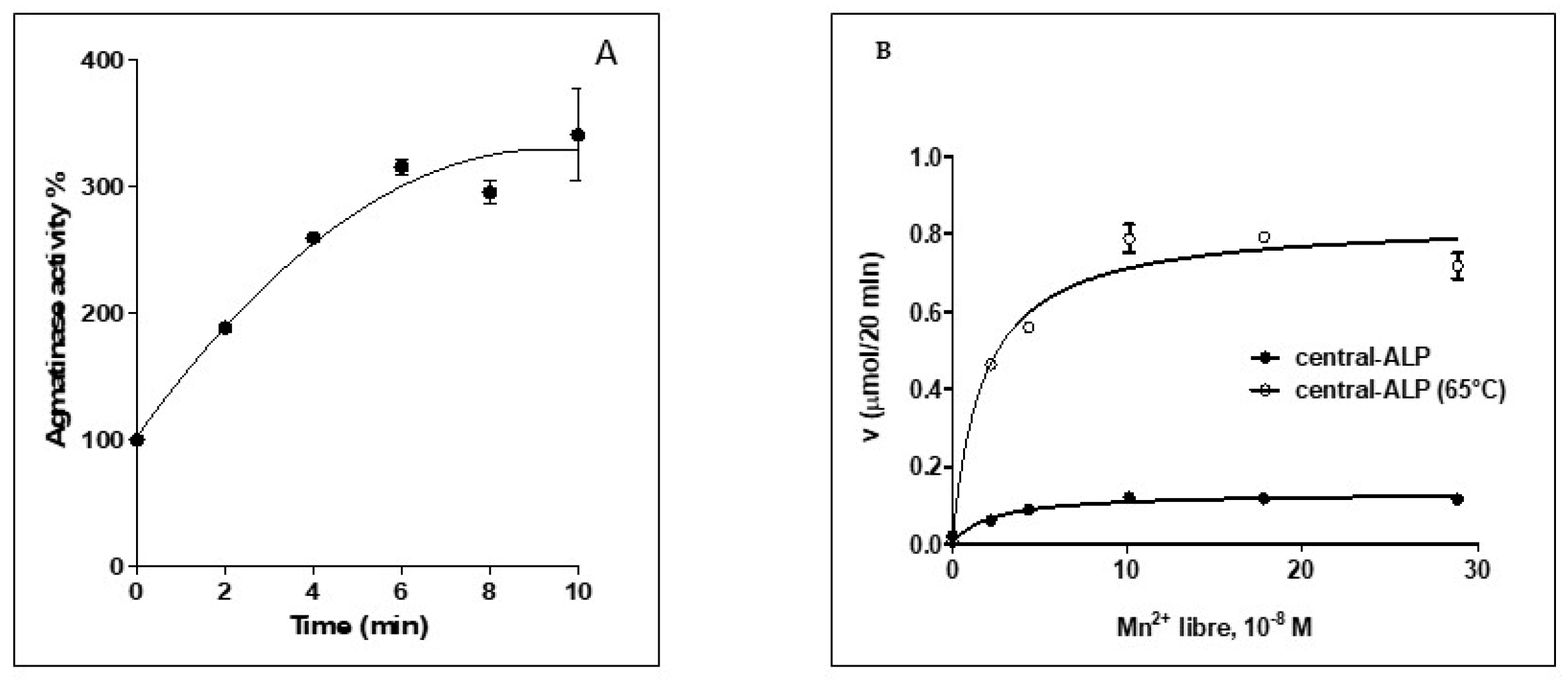 Ijms 21 04132 g005 Ijms 21 04132 g005