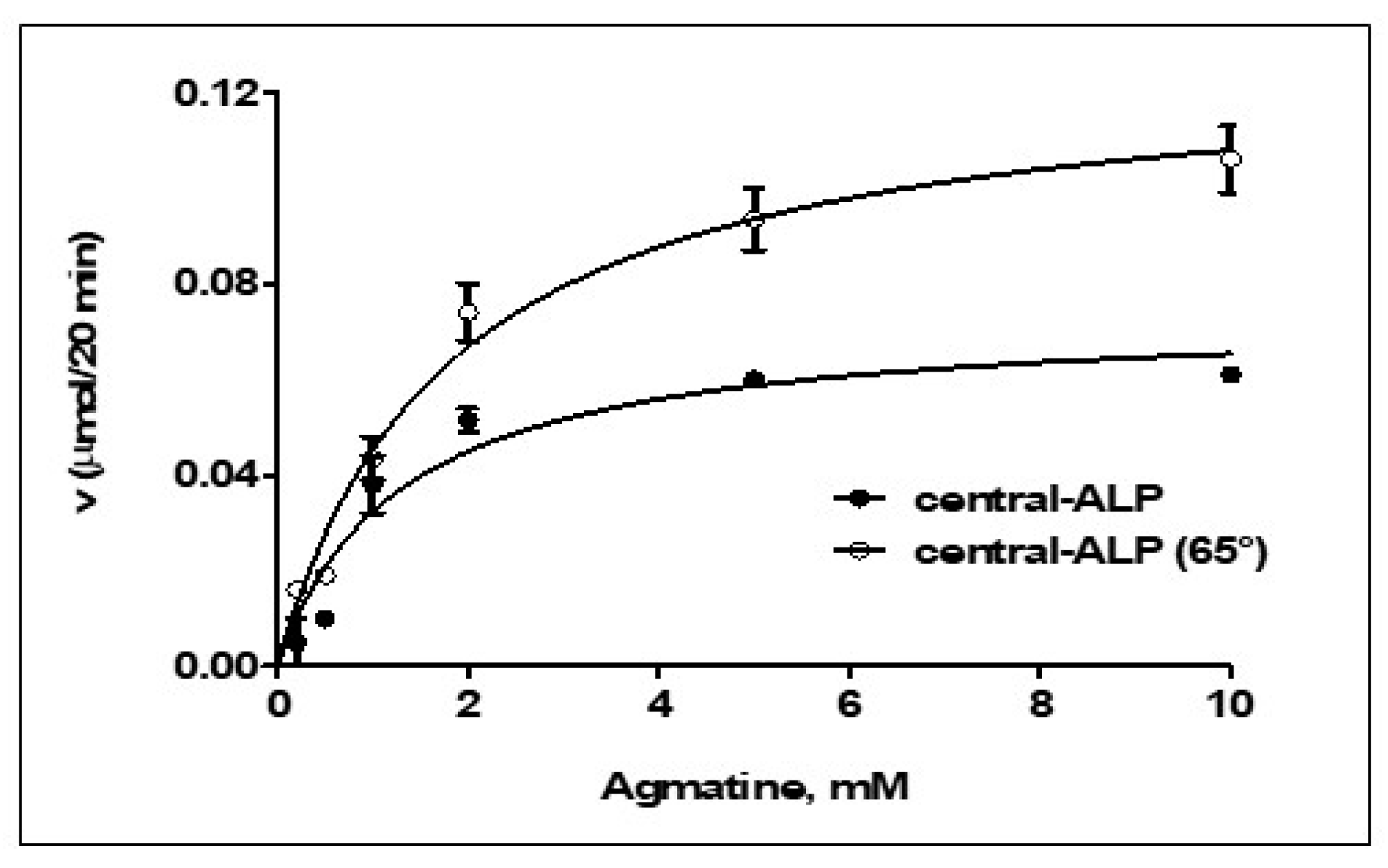 Ijms 21 04132 g006 Ijms 21 04132 g006