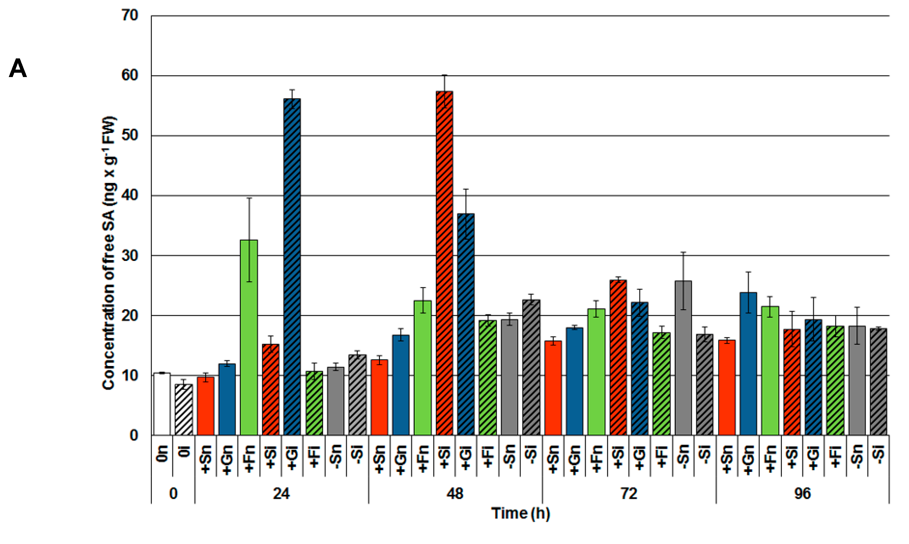 Ijms 21 04133 g001a Ijms 21 04133 g001a
