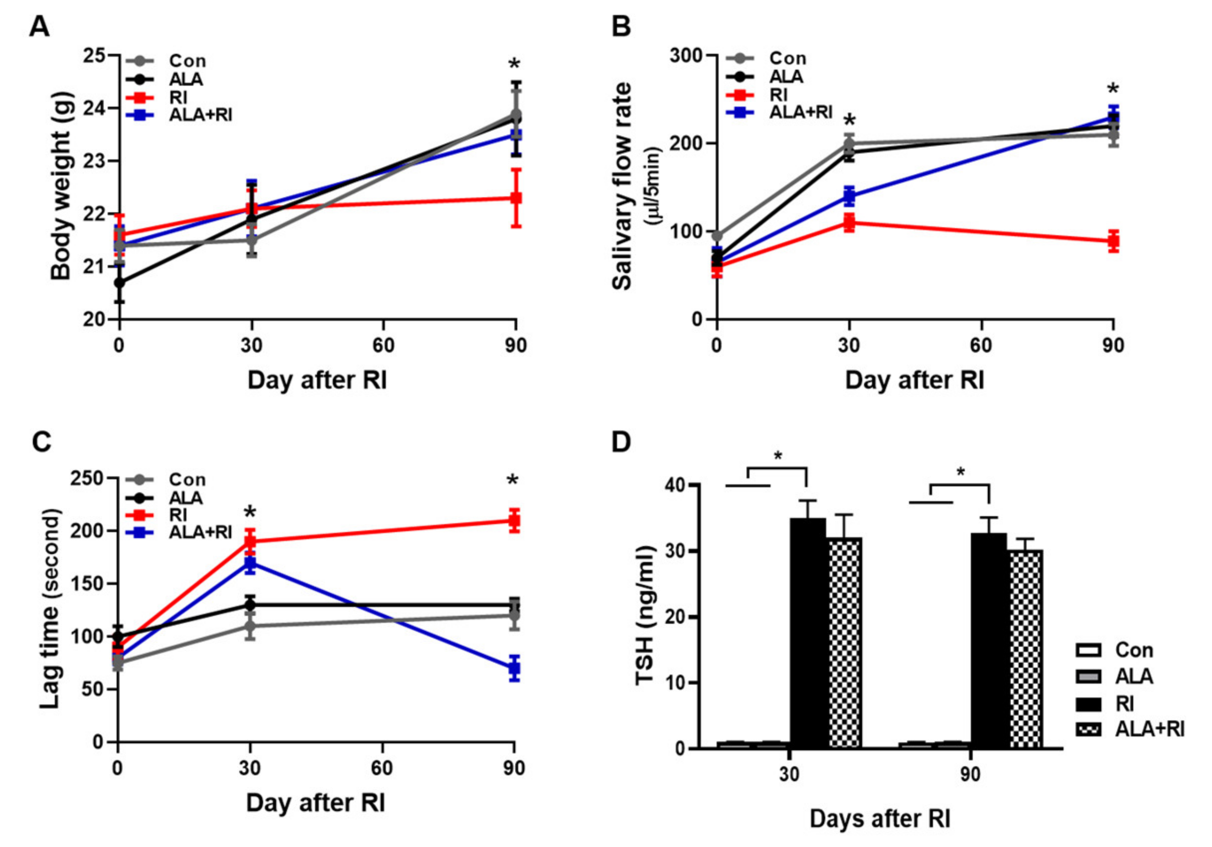 Ijms 21 04136 g001 Ijms 21 04136 g001