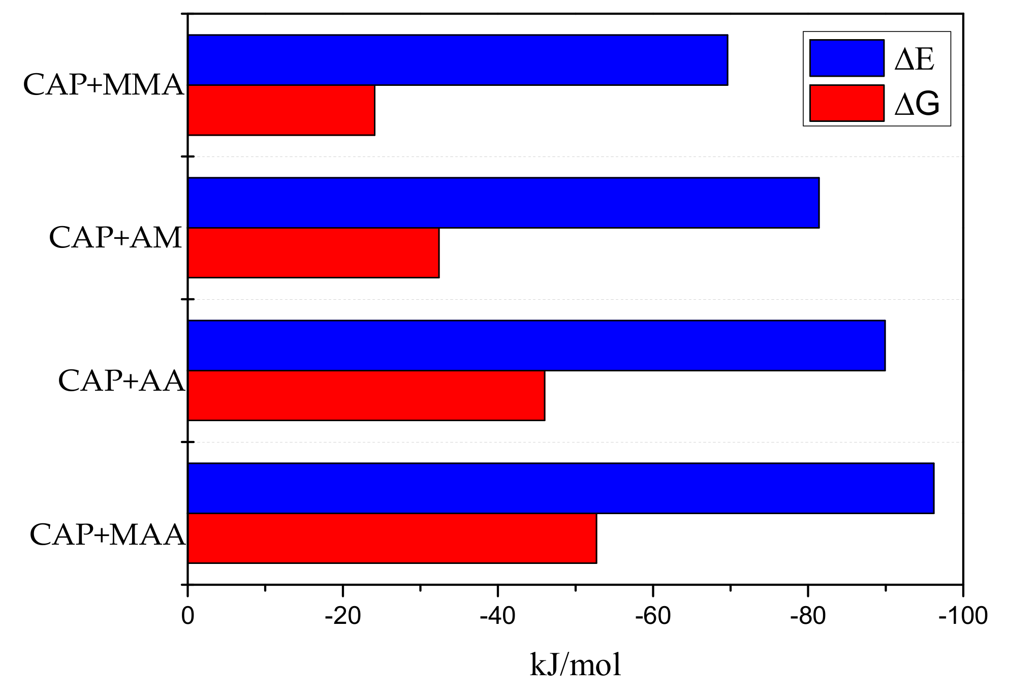 Ijms 21 04139 g001 Ijms 21 04139 g001