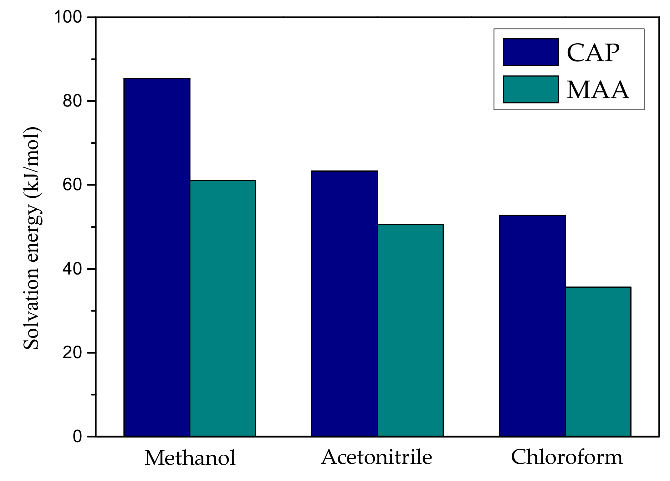Ijms 21 04139 g002 Ijms 21 04139 g002