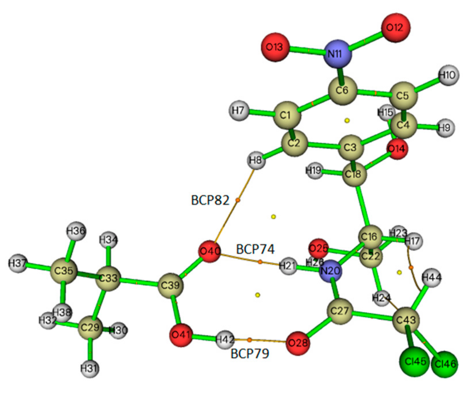 Ijms 21 04139 g005 Ijms 21 04139 g005