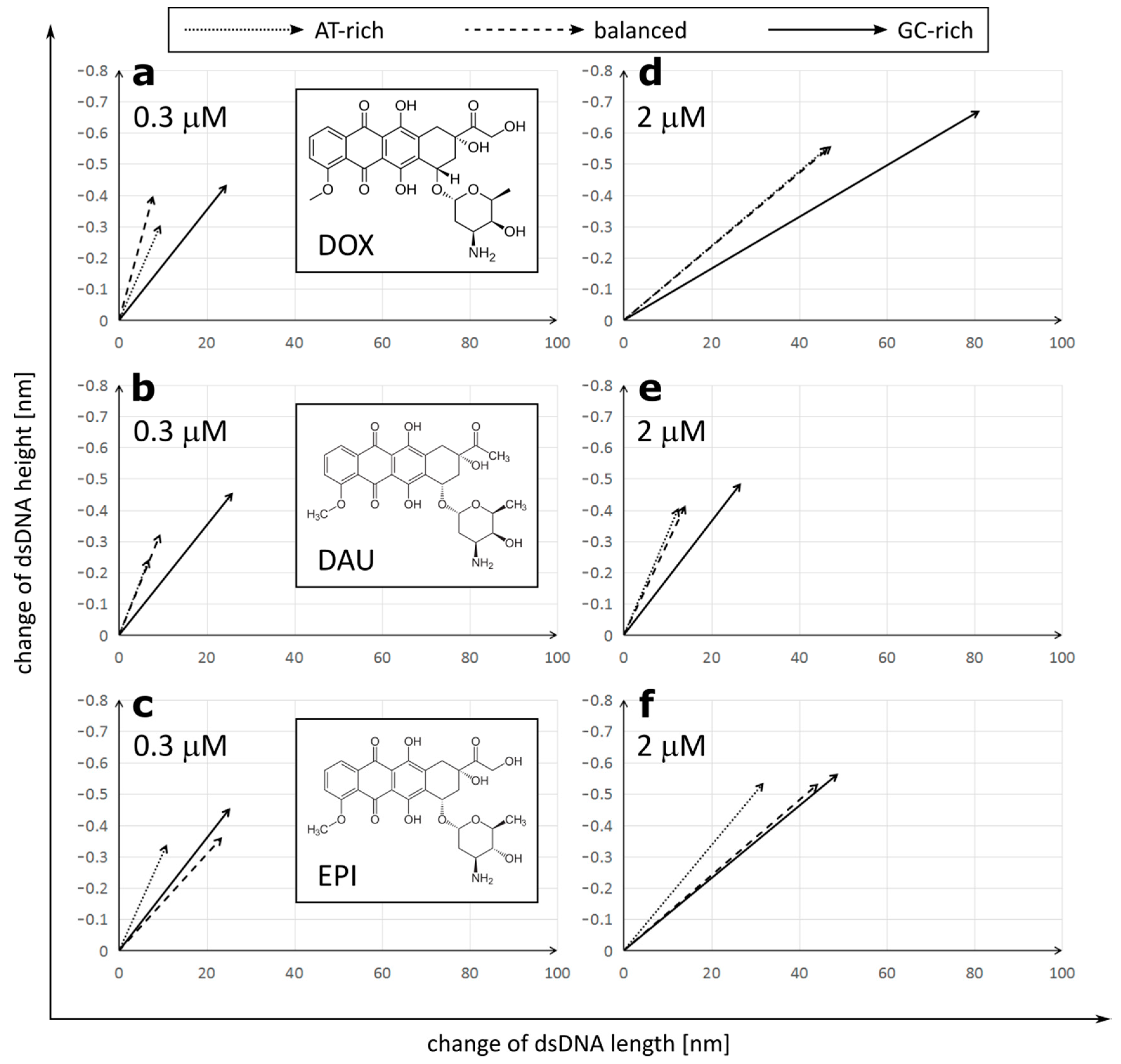 Ijms 21 04142 g002 Ijms 21 04142 g002