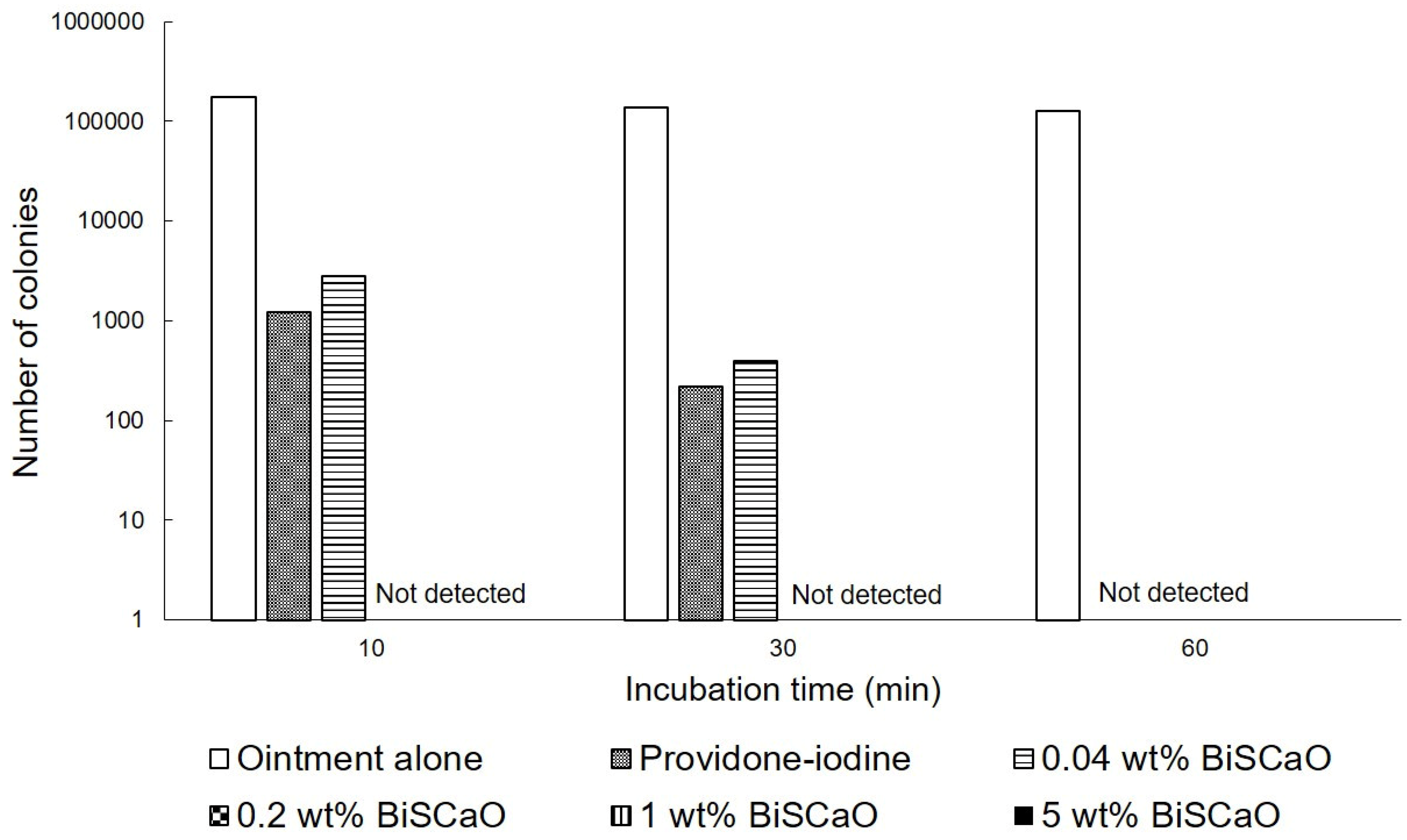 Ijms 21 04176 g001 Ijms 21 04176 g001