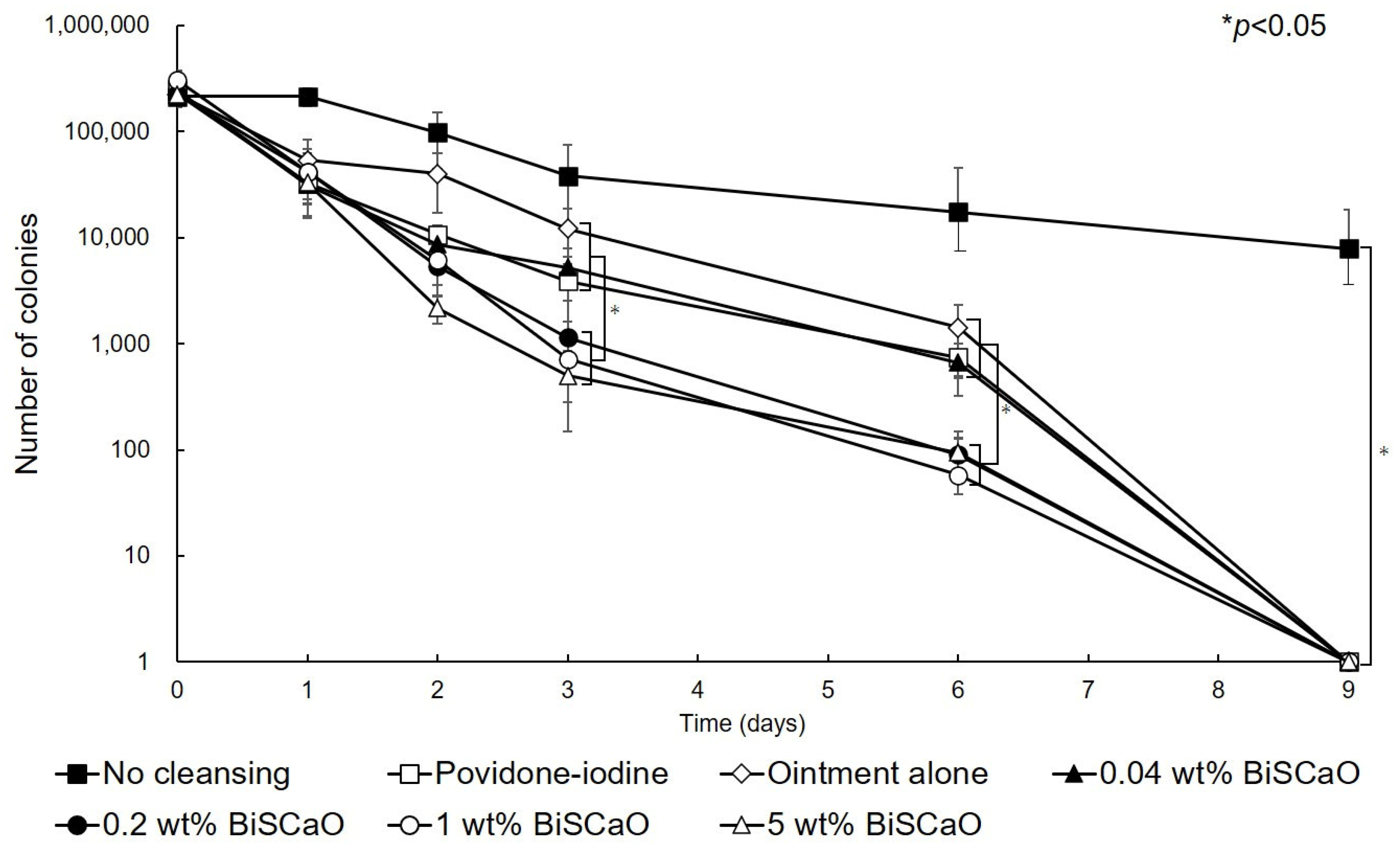 Ijms 21 04176 g002 Ijms 21 04176 g002