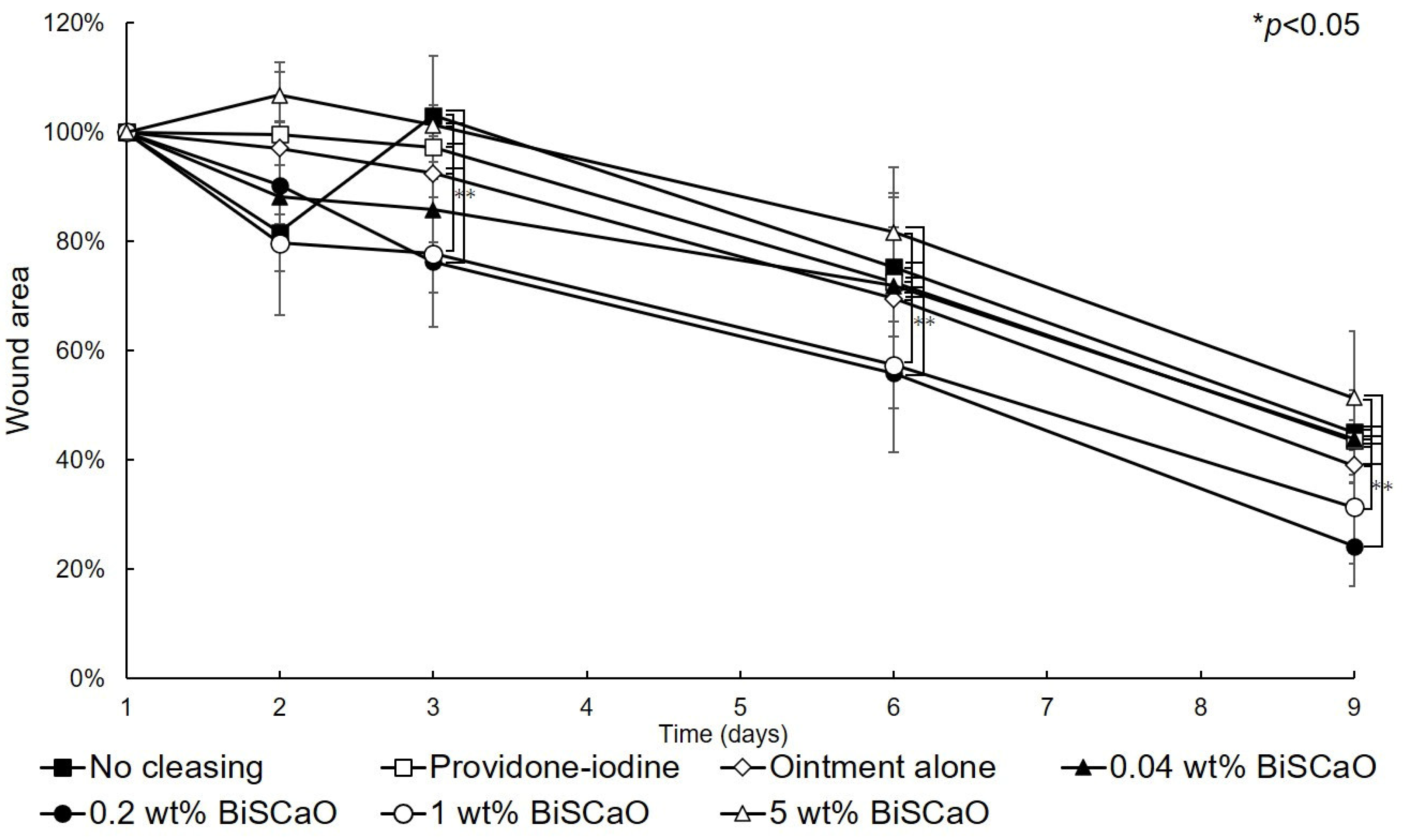 Ijms 21 04176 g004 Ijms 21 04176 g004