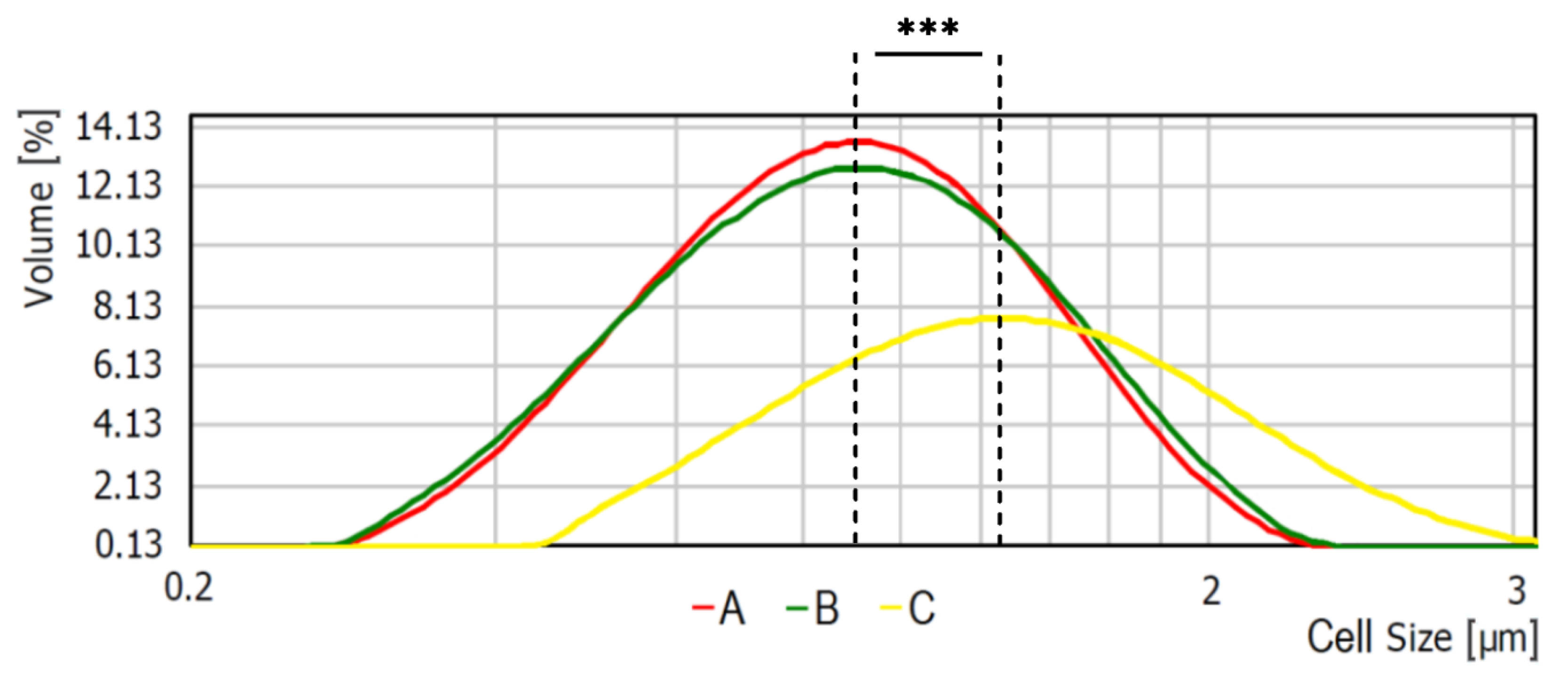 Ijms 21 04178 g002 Ijms 21 04178 g002