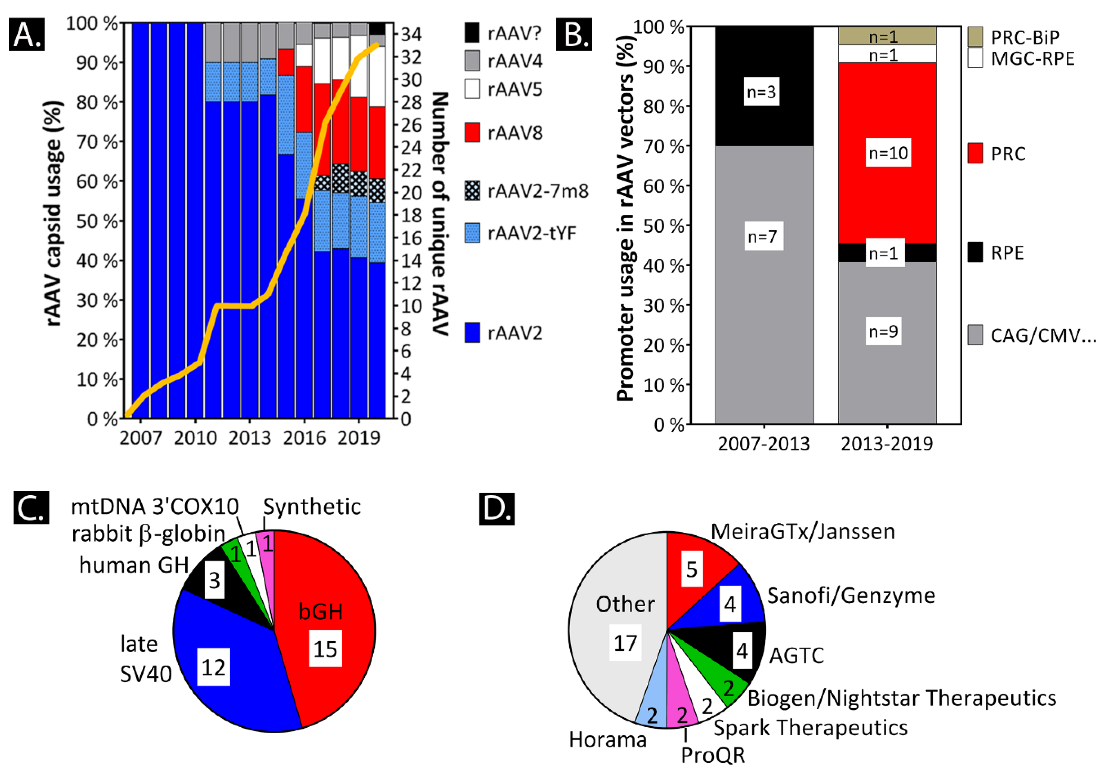 Ijms 21 04197 g003 Ijms 21 04197 g003