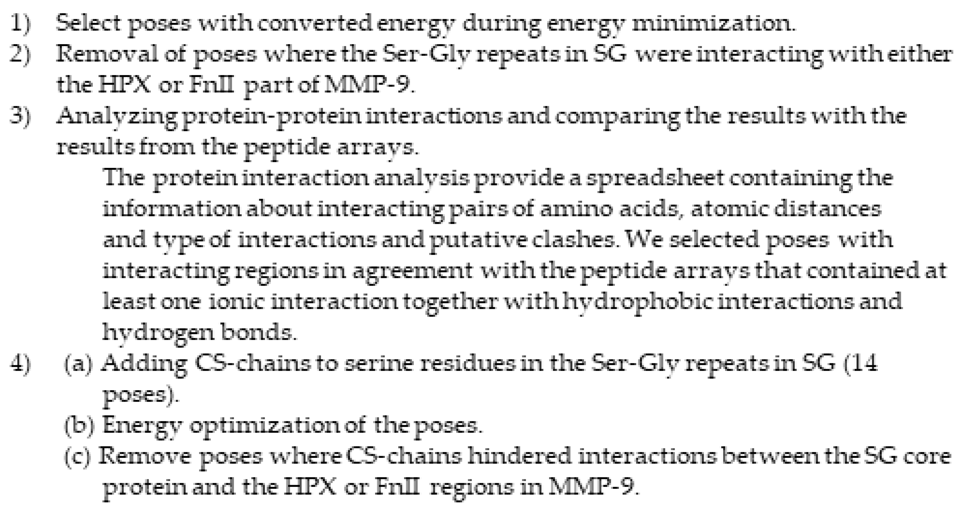 Ijms 21 04205 sch001