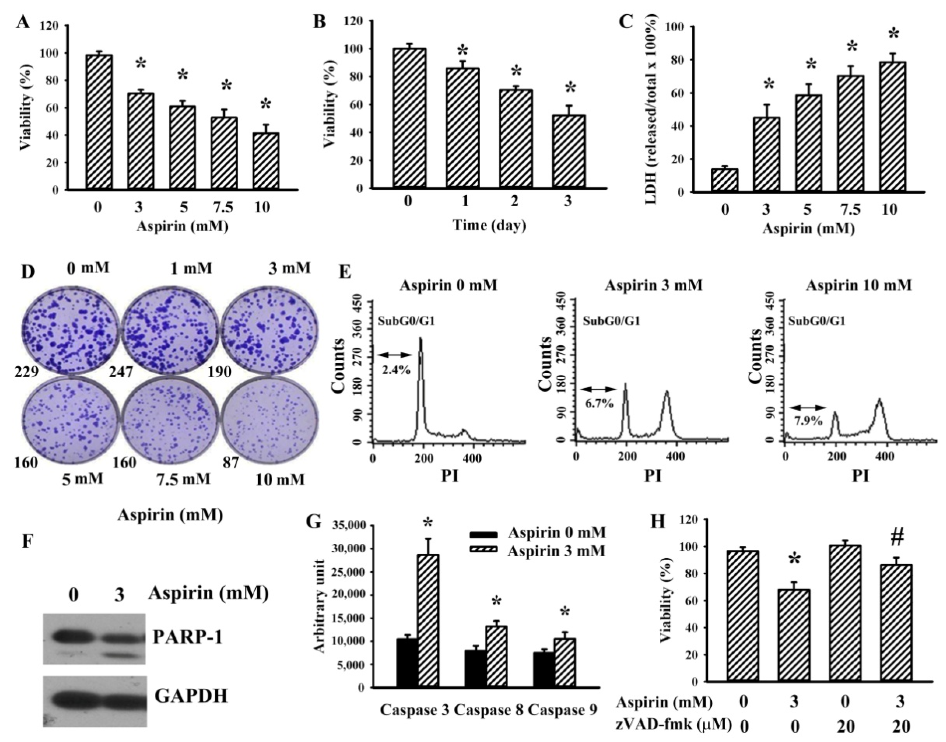 Ijms 21 04219 g001 Ijms 21 04219 g001