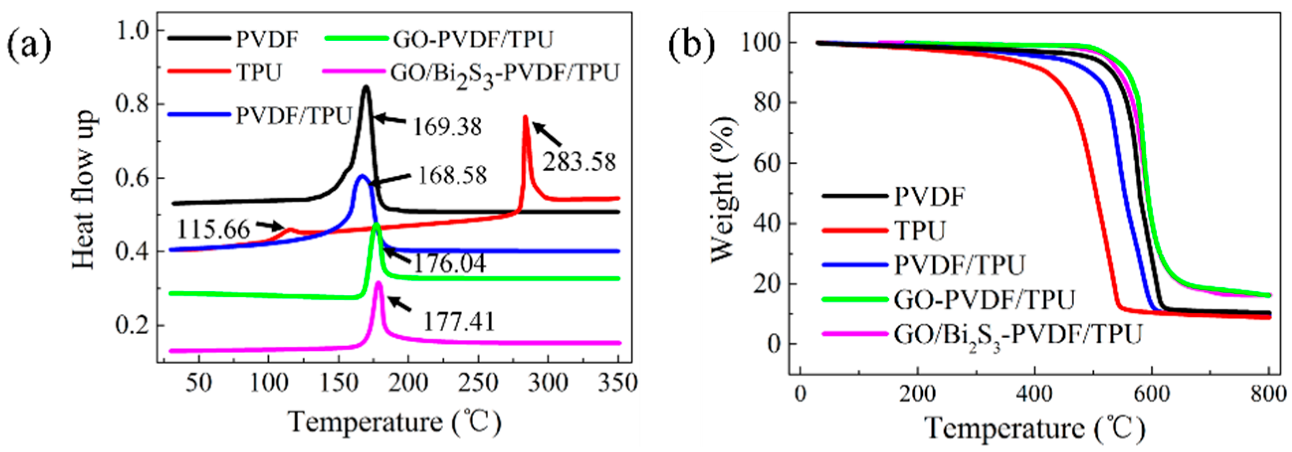 Ijms 21 04224 g005 Ijms 21 04224 g005