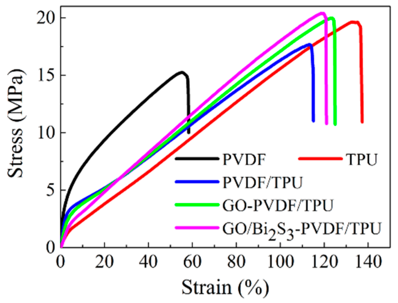 Ijms 21 04224 g006 Ijms 21 04224 g006