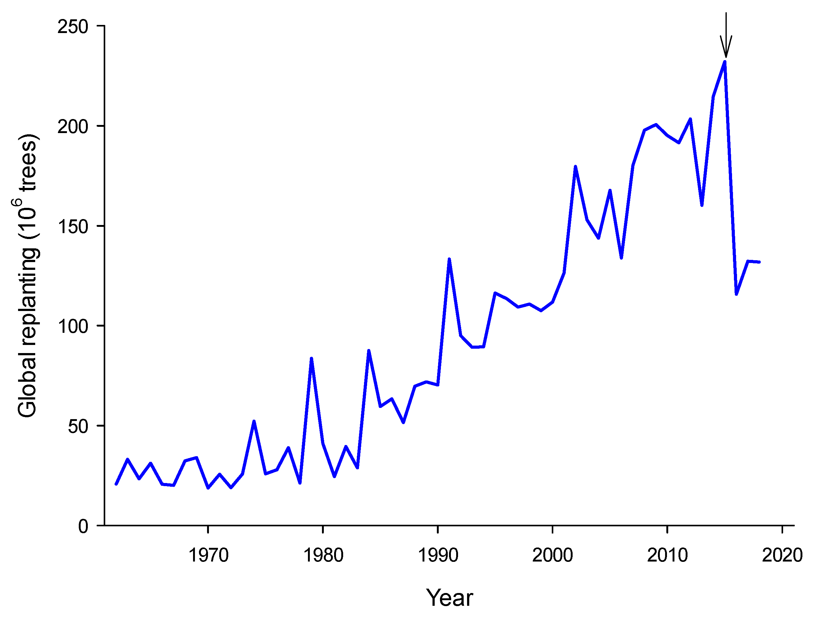 Ijms 21 04227 g001 Ijms 21 04227 g001