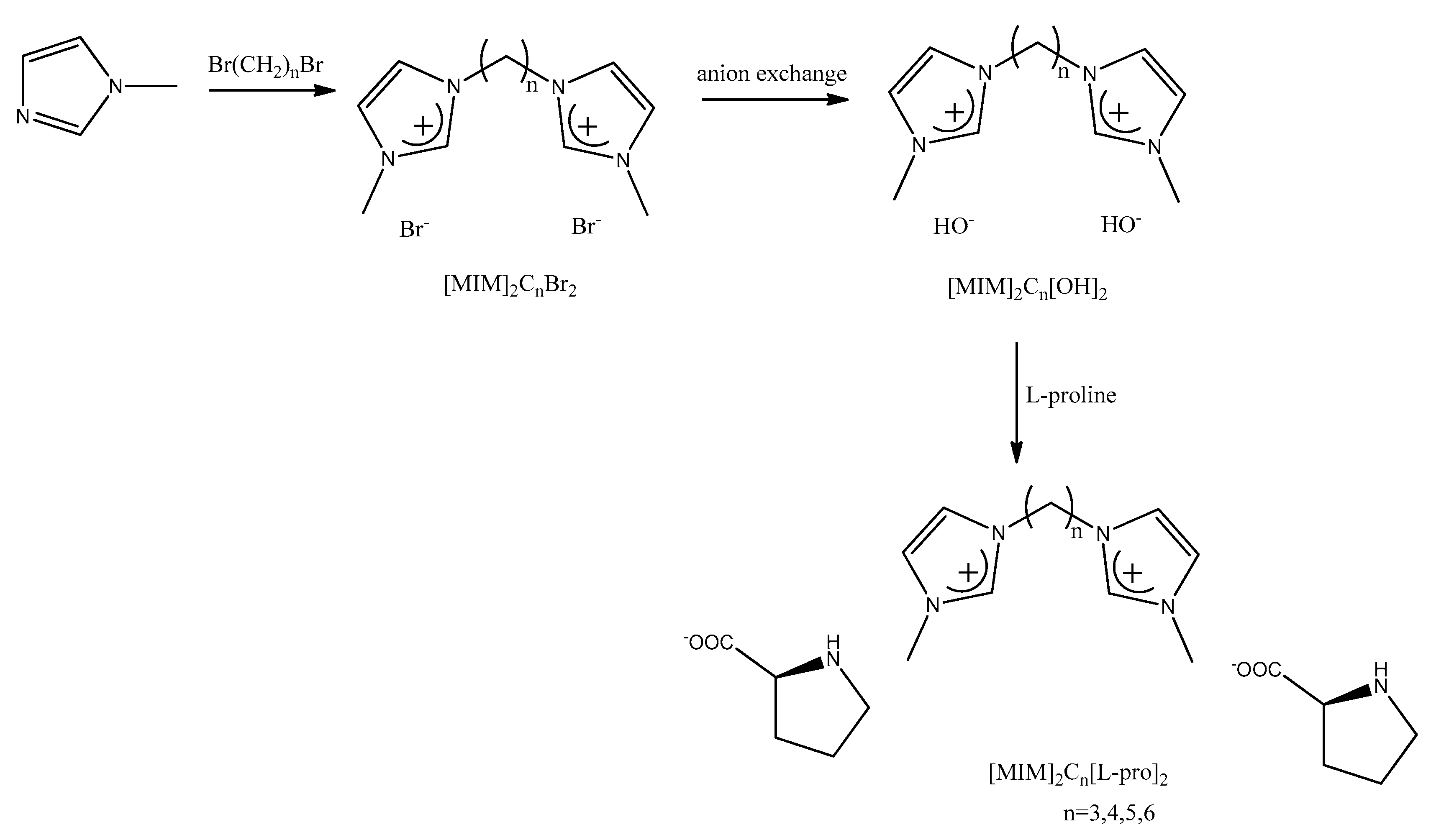 Ijms 21 04253 g008 Ijms 21 04253 g008