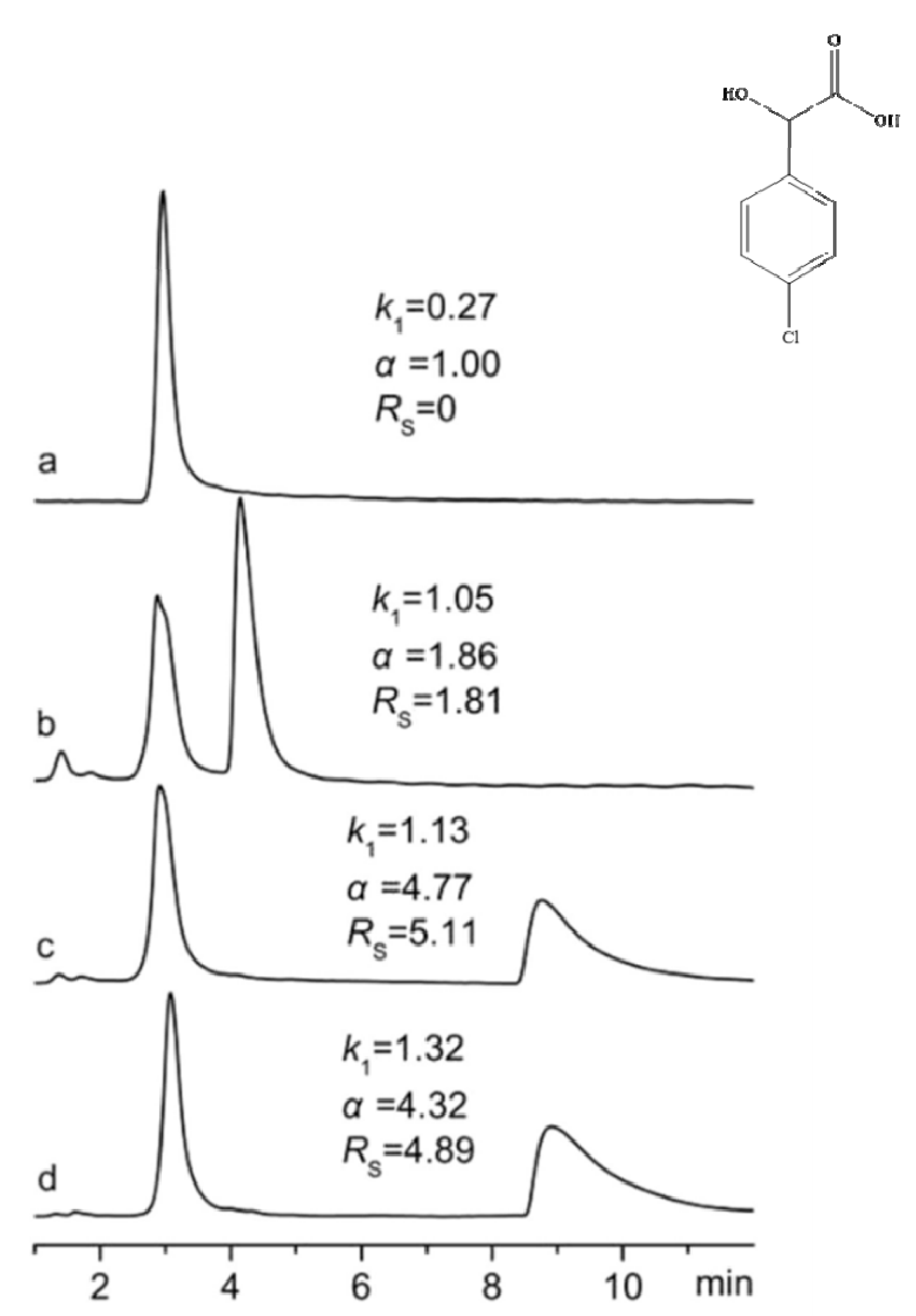 Ijms 21 04253 g012 Ijms 21 04253 g012