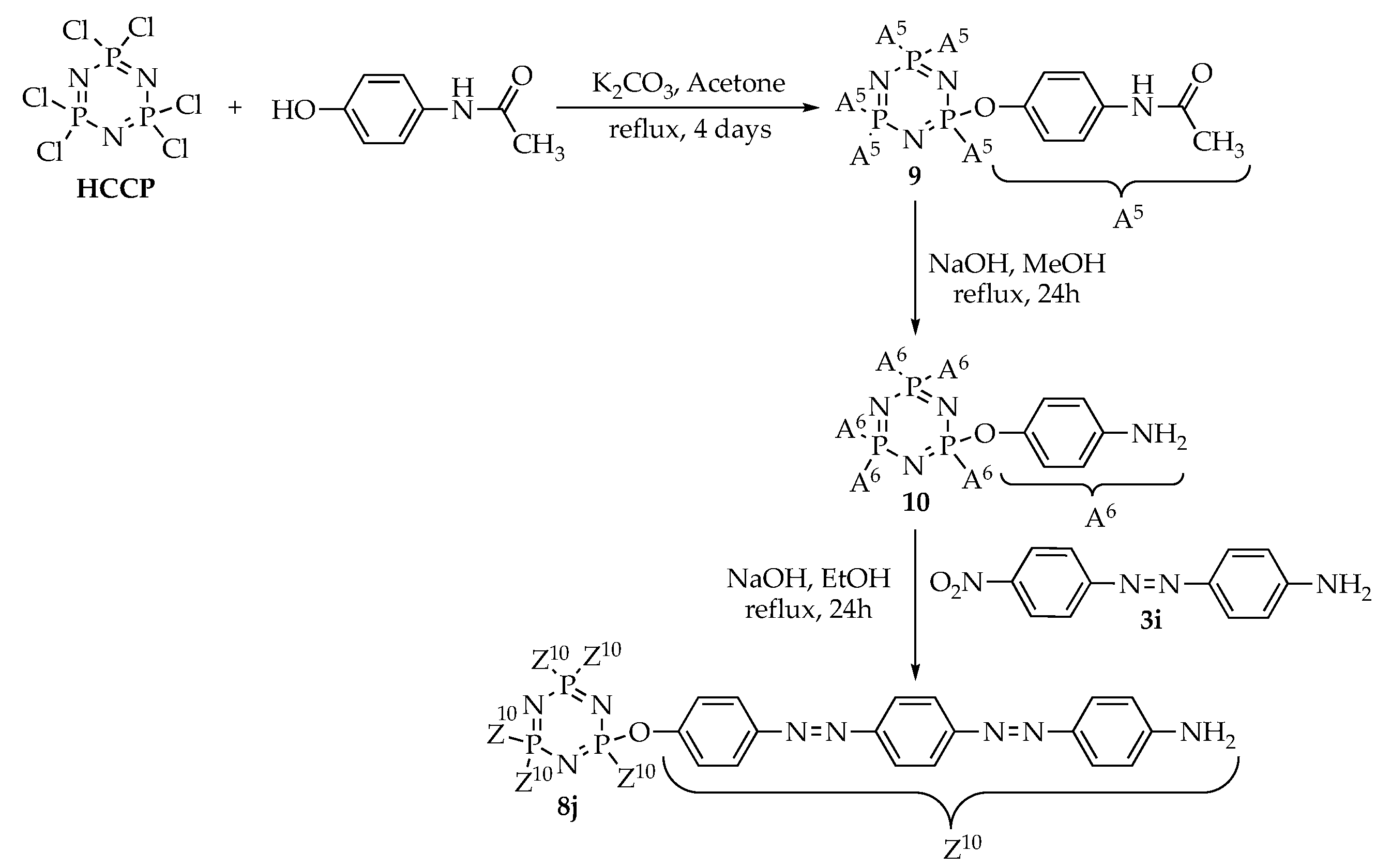 Ijms 21 04267 sch004