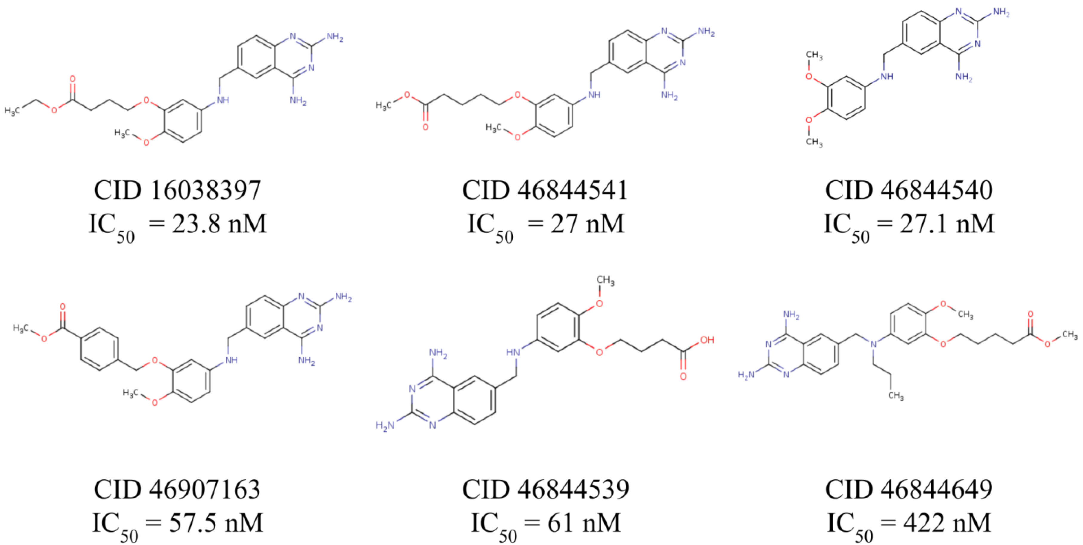Ijms 21 04270 g008 Ijms 21 04270 g008