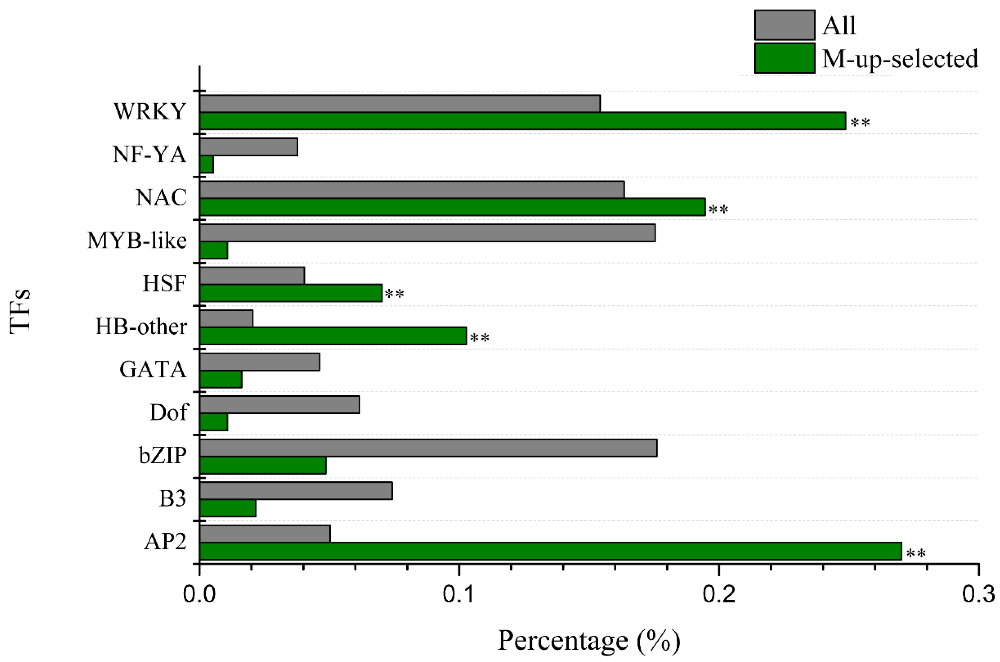 Ijms 21 04316 g004 Ijms 21 04316 g004