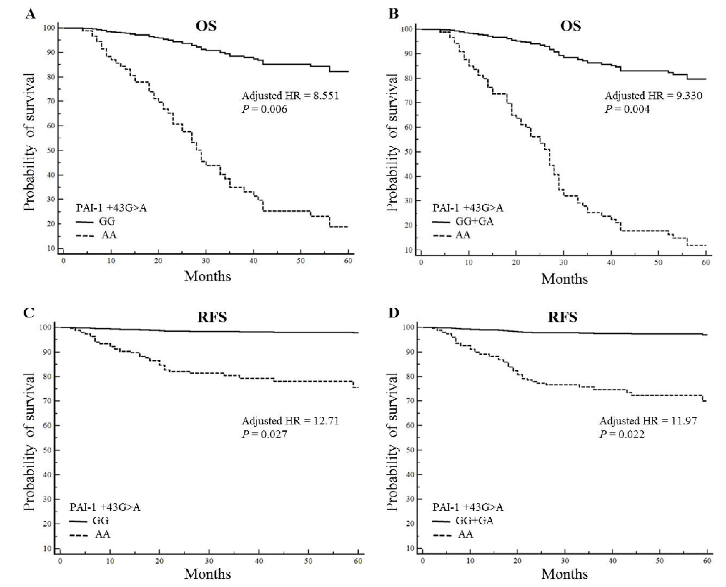 Ijms 21 04334 g002 Ijms 21 04334 g002