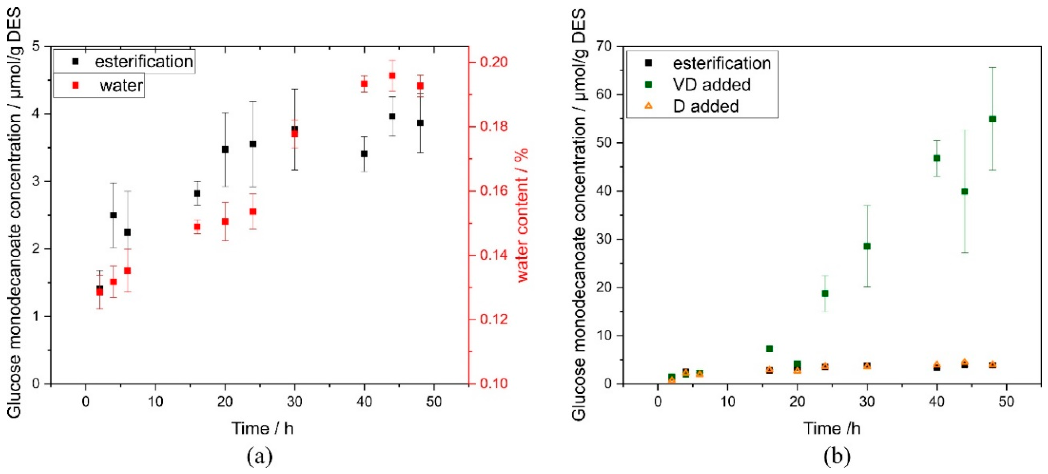 Ijms 21 04342 g002 Ijms 21 04342 g002