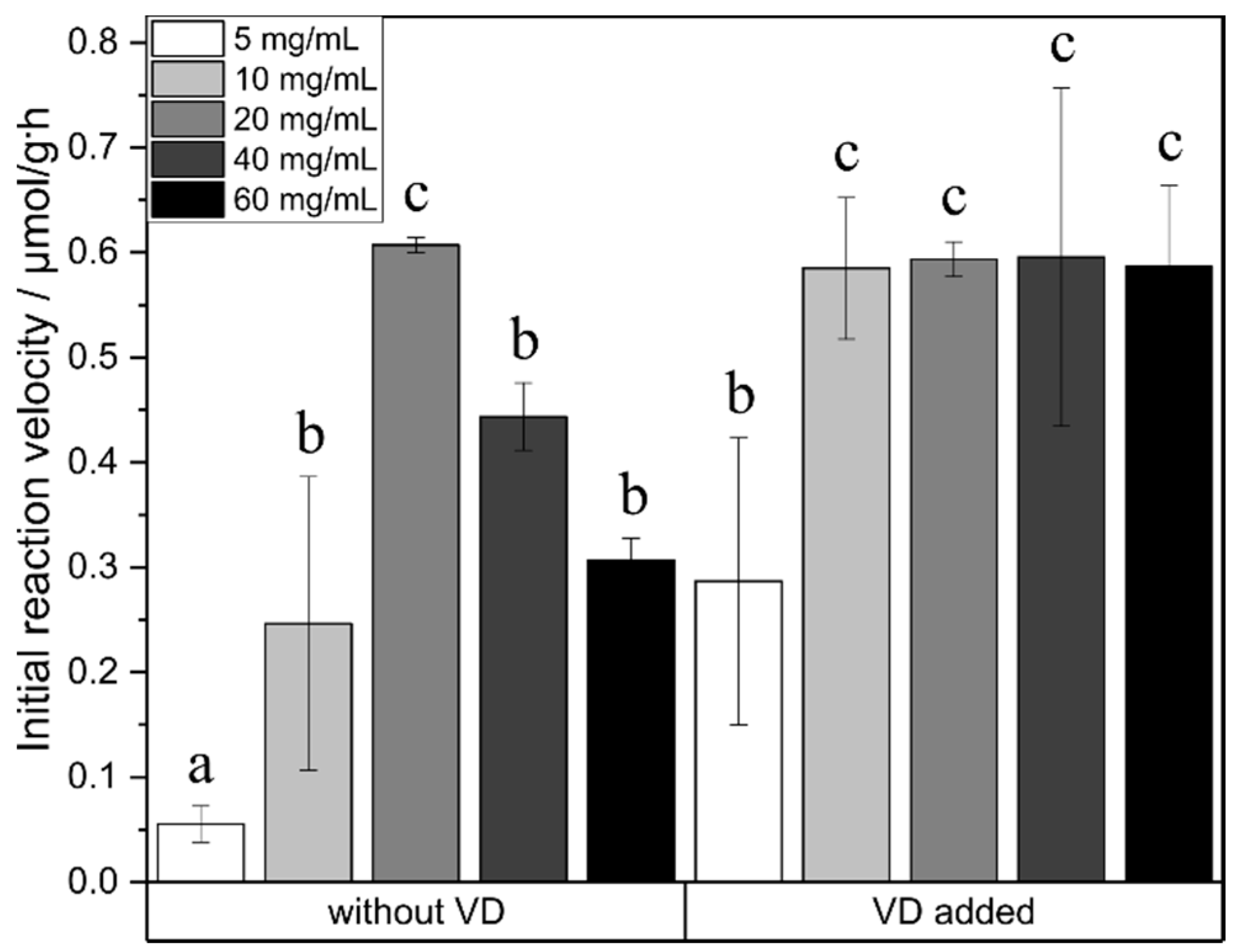 Ijms 21 04342 g004 Ijms 21 04342 g004