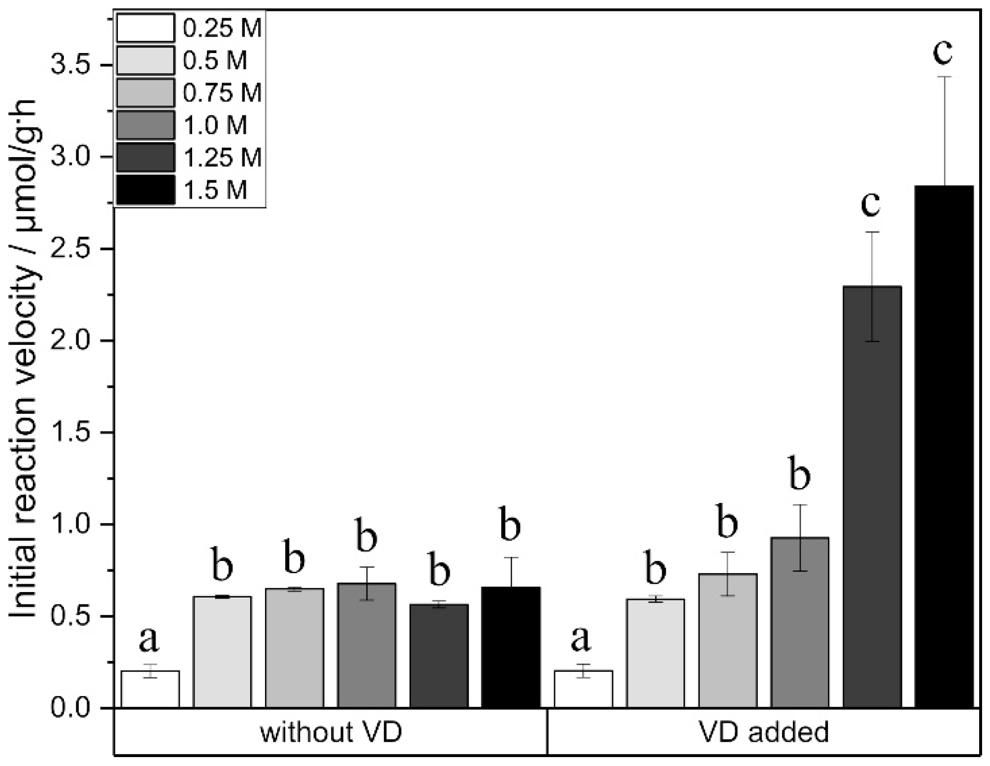 Ijms 21 04342 g005 Ijms 21 04342 g005