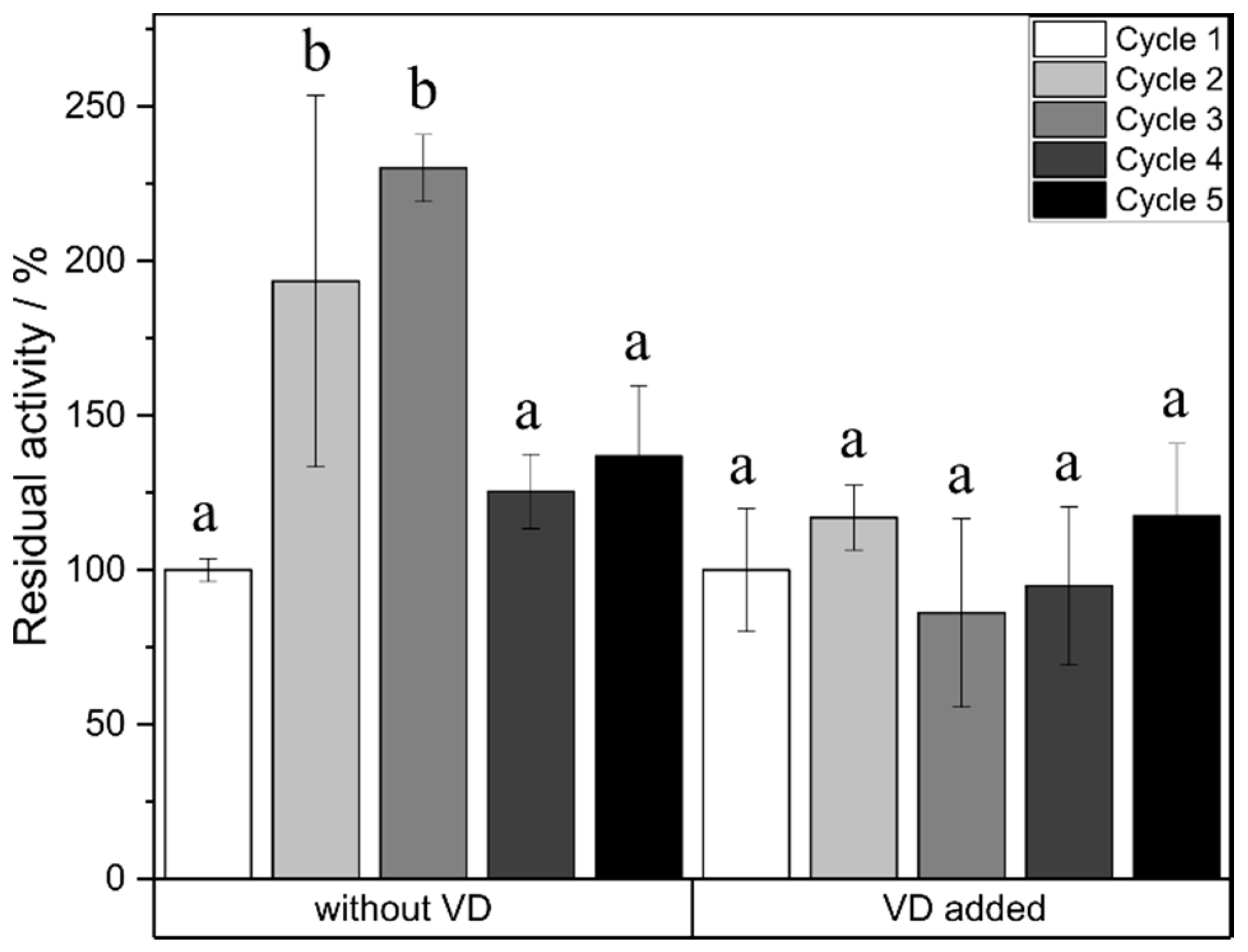 Ijms 21 04342 g006 Ijms 21 04342 g006