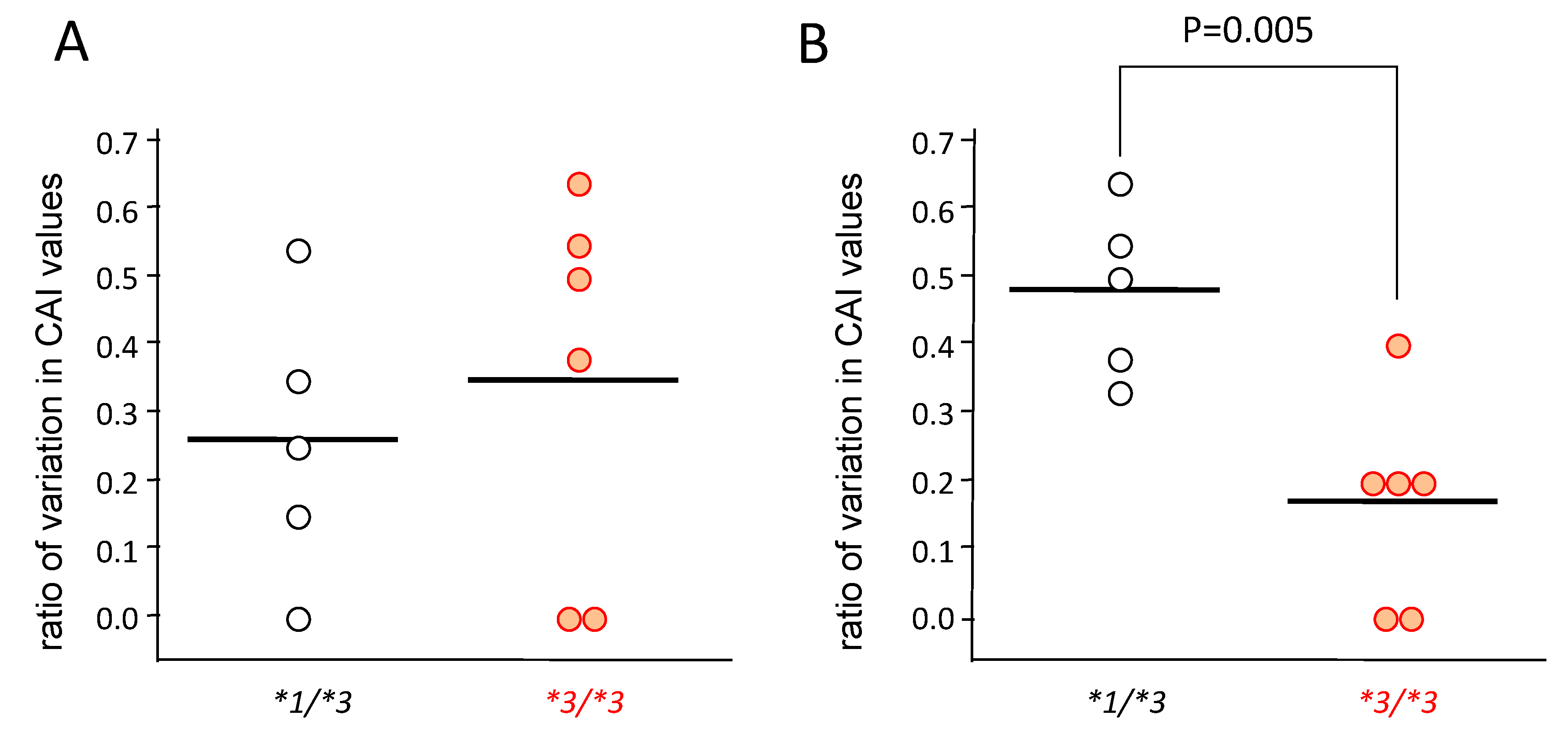 Ijms 21 04347 g004 Ijms 21 04347 g004