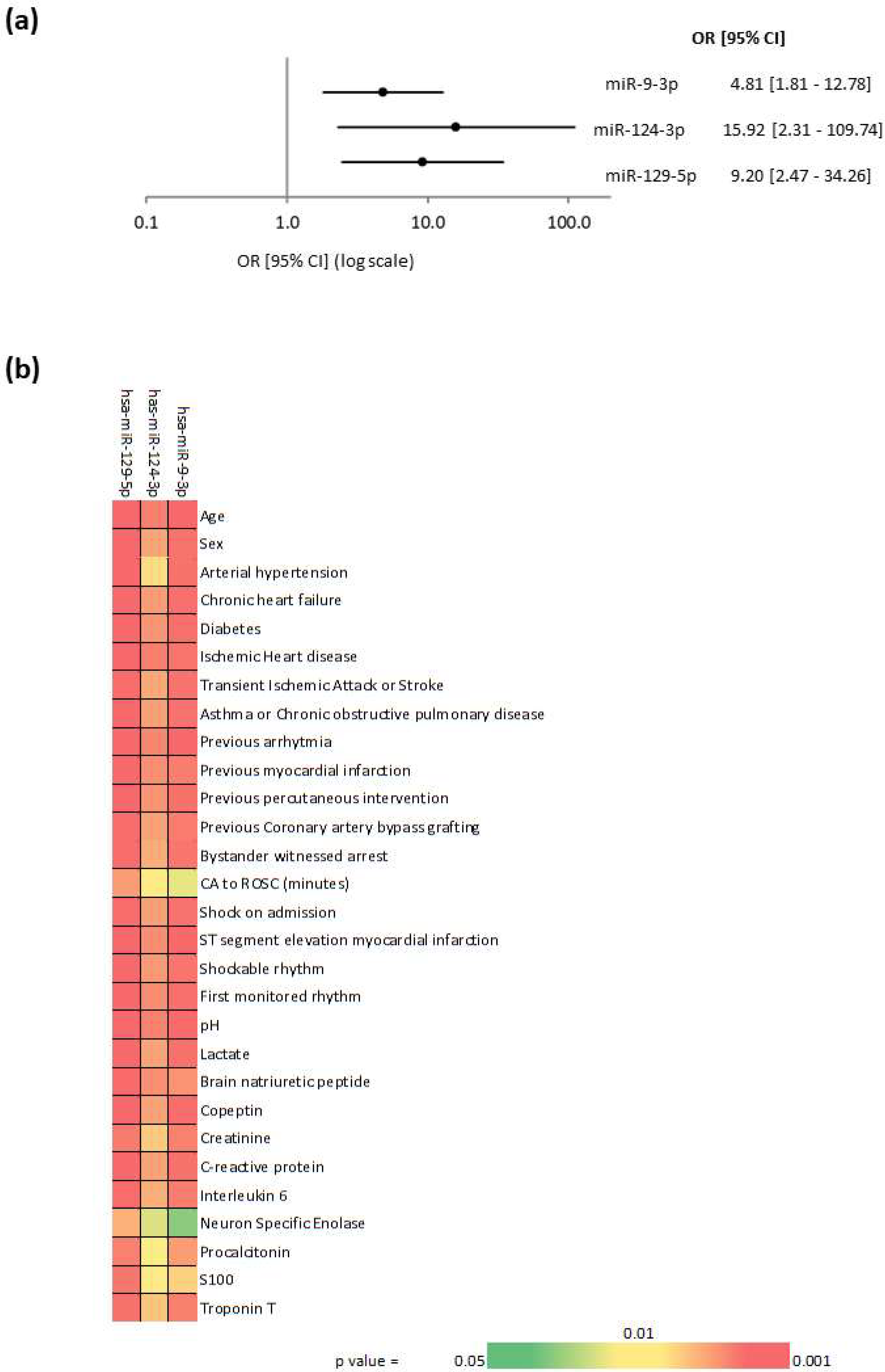 Ijms 21 04353 g002 Ijms 21 04353 g002