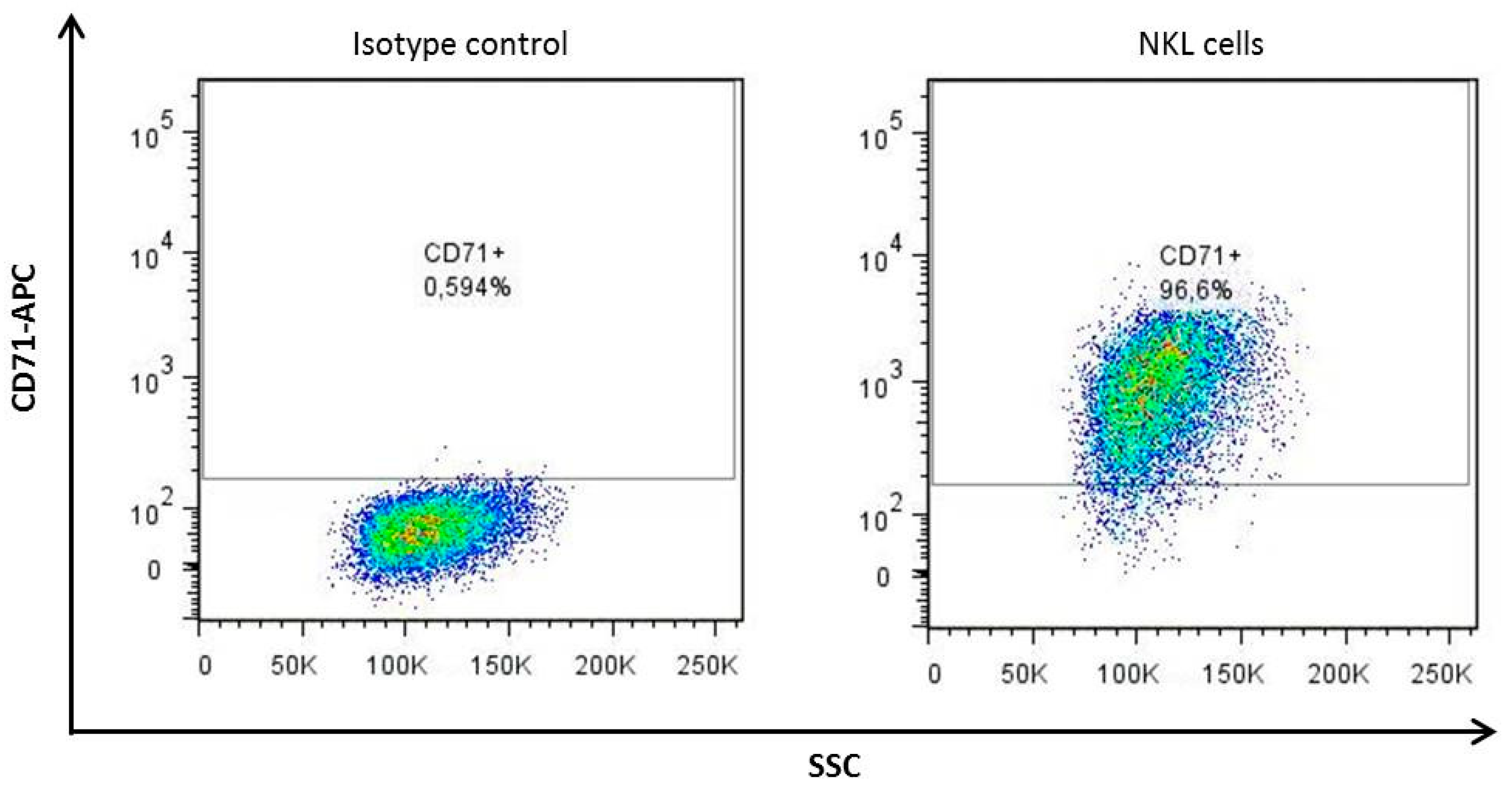 Ijms 21 04362 g0a1 Ijms 21 04362 g0a1