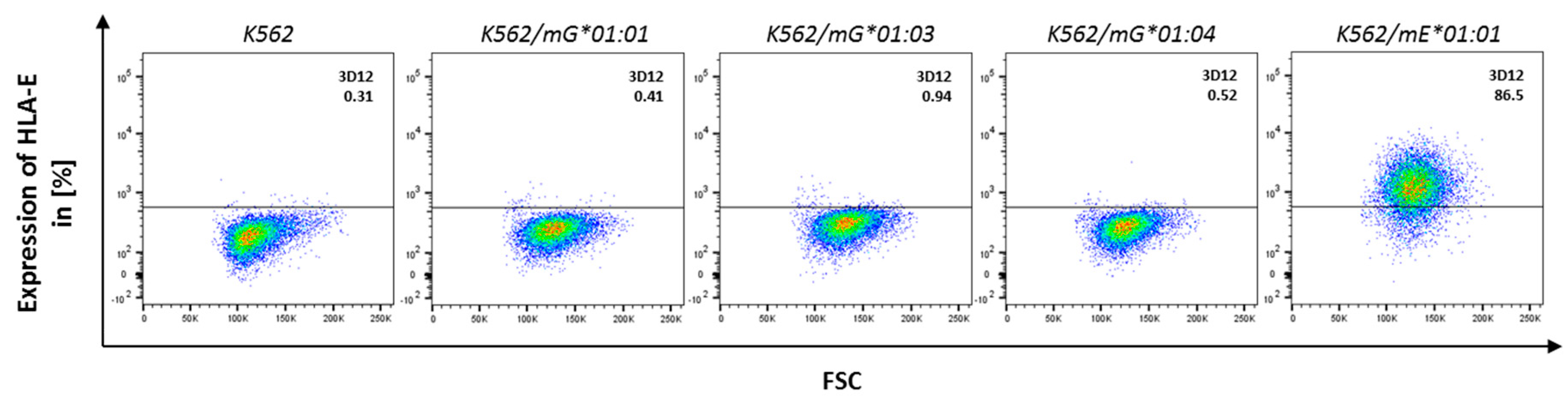 Ijms 21 04362 g0a8 Ijms 21 04362 g0a8