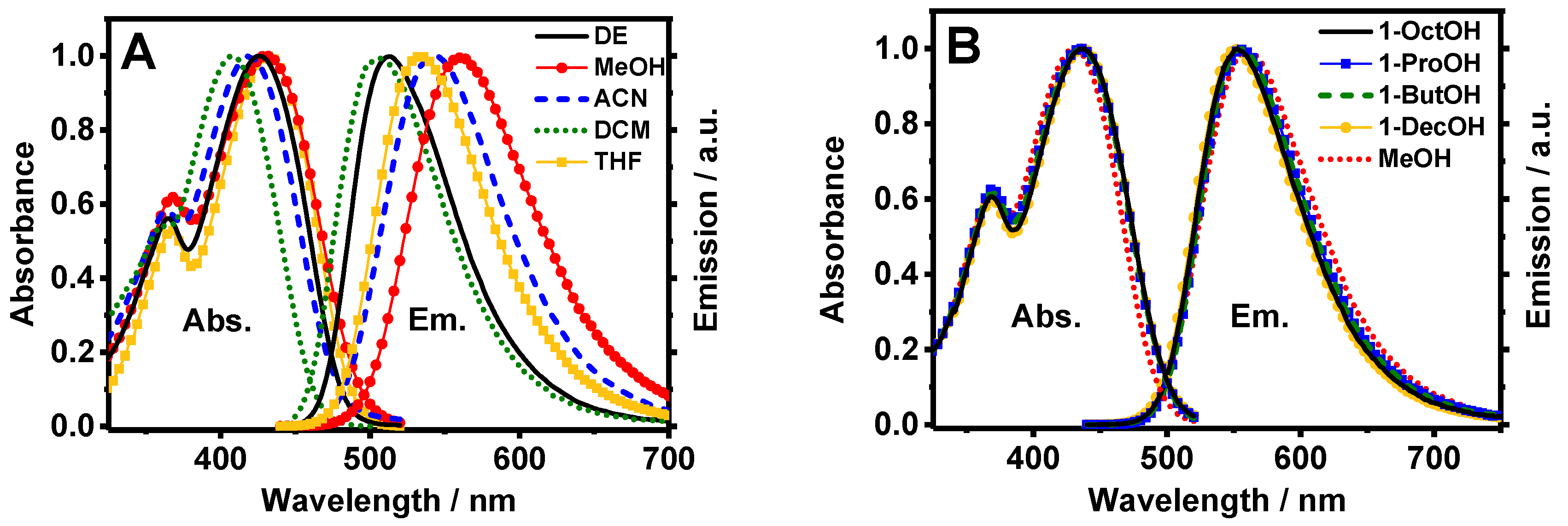 Ijms 21 04366 g001 Ijms 21 04366 g001