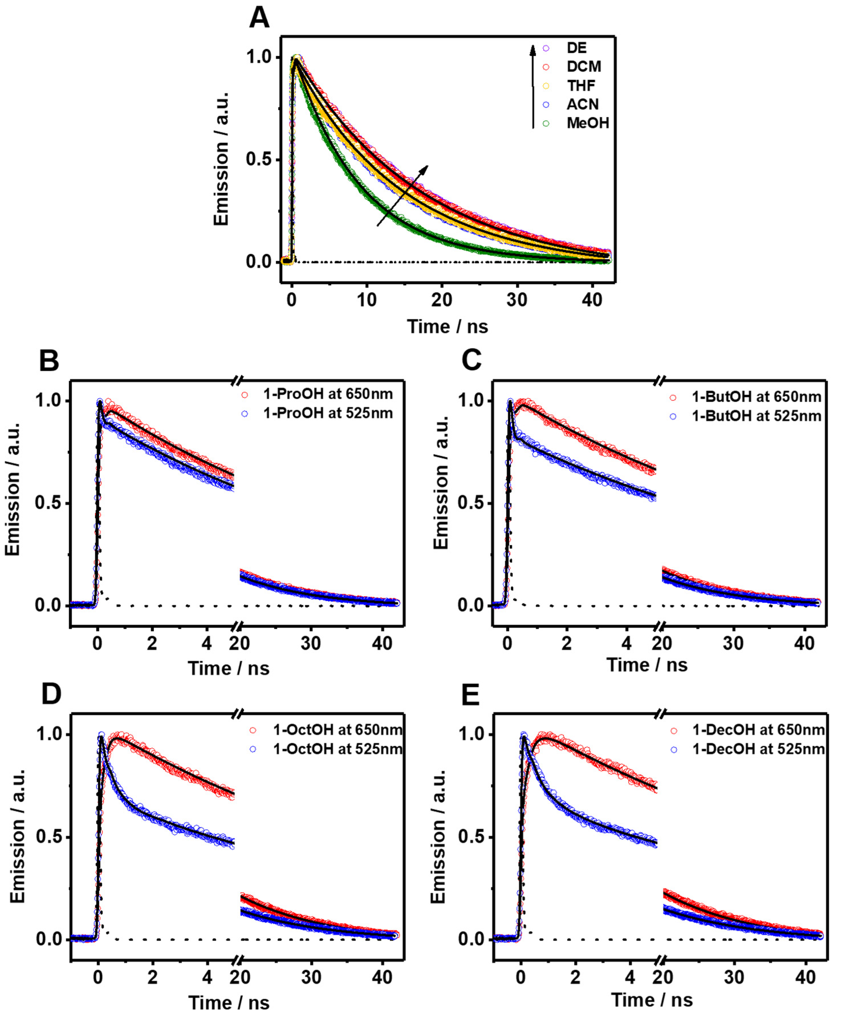 Ijms 21 04366 g003 Ijms 21 04366 g003