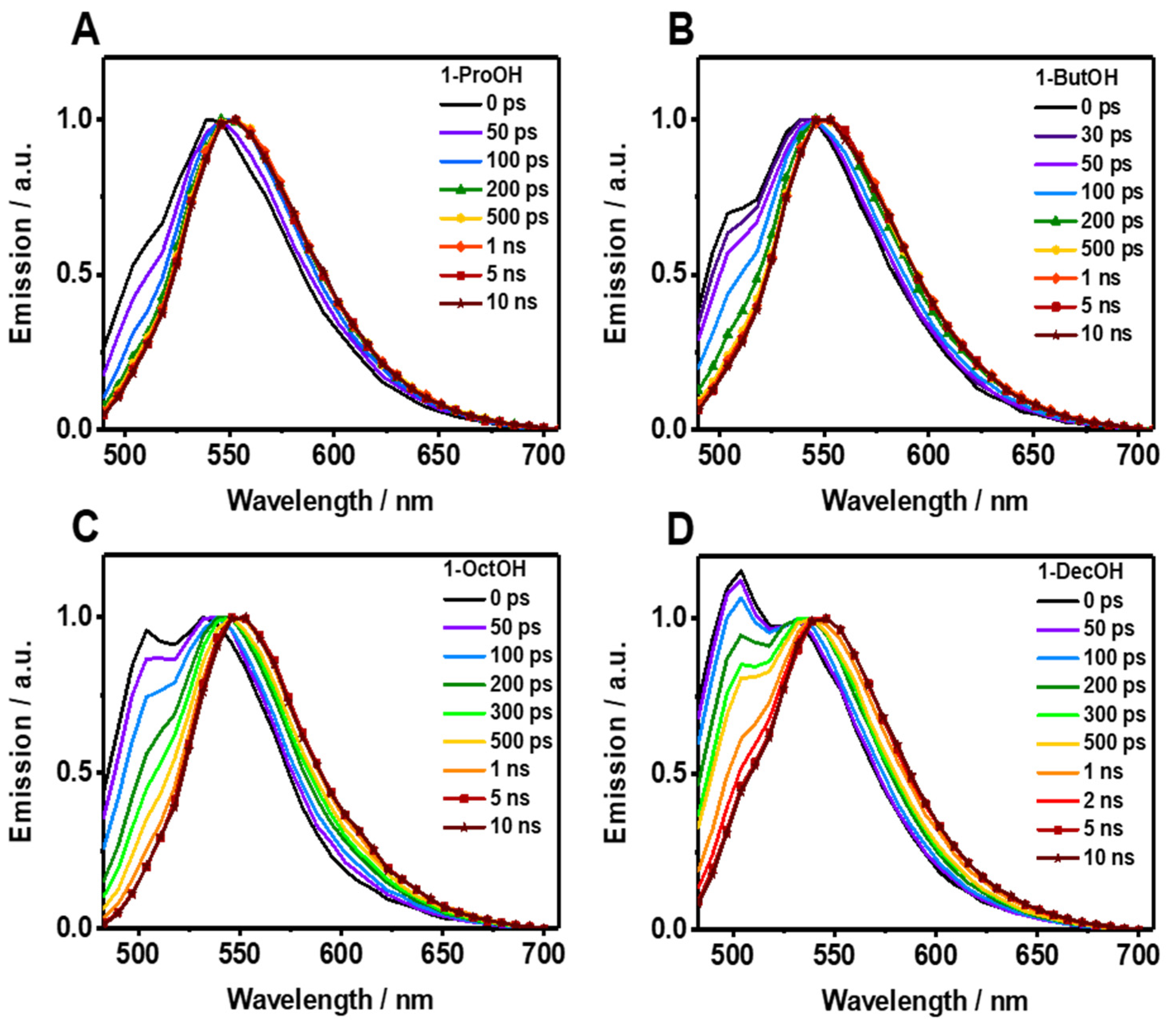 Ijms 21 04366 g004 Ijms 21 04366 g004