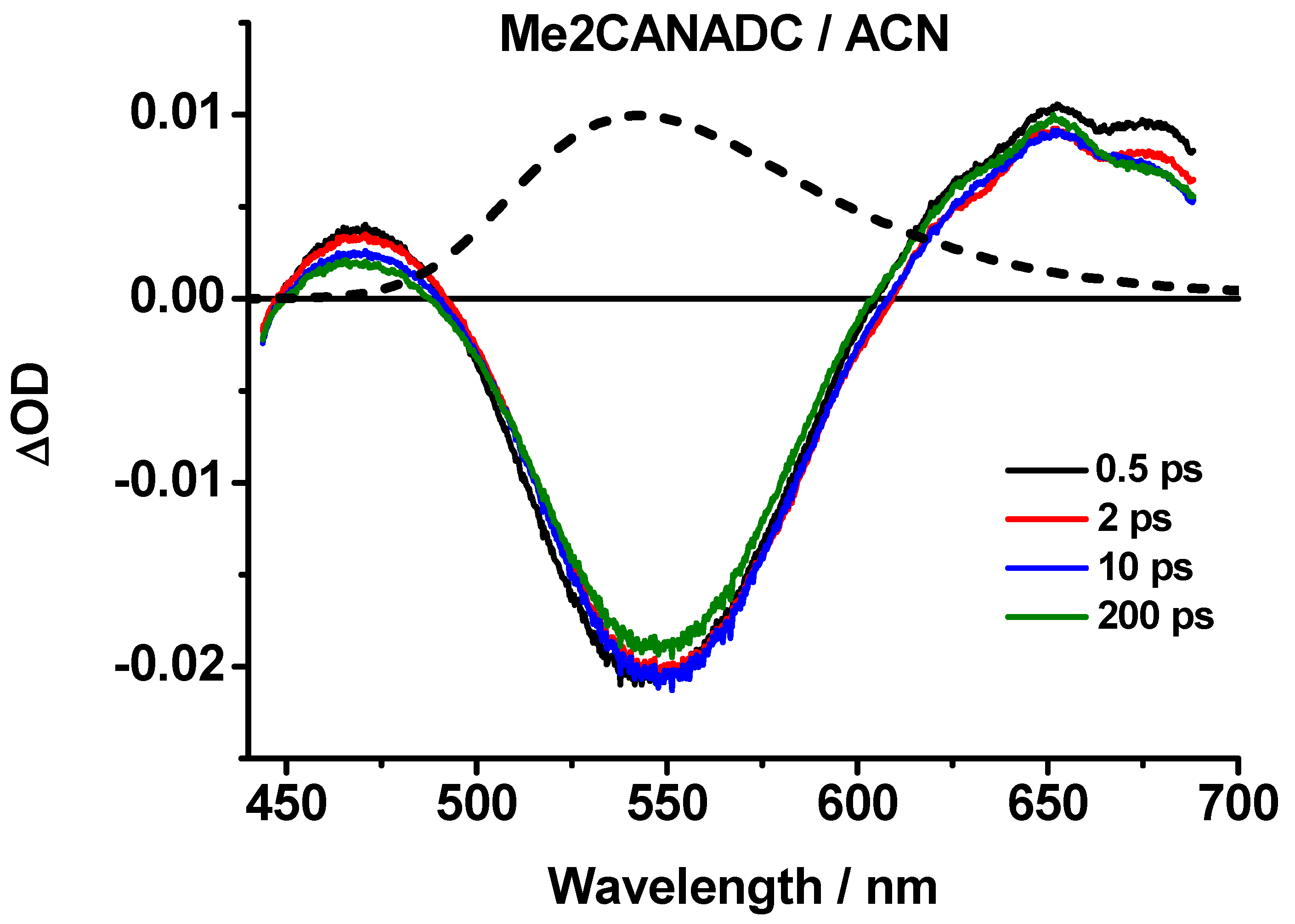 Ijms 21 04366 g005 Ijms 21 04366 g005