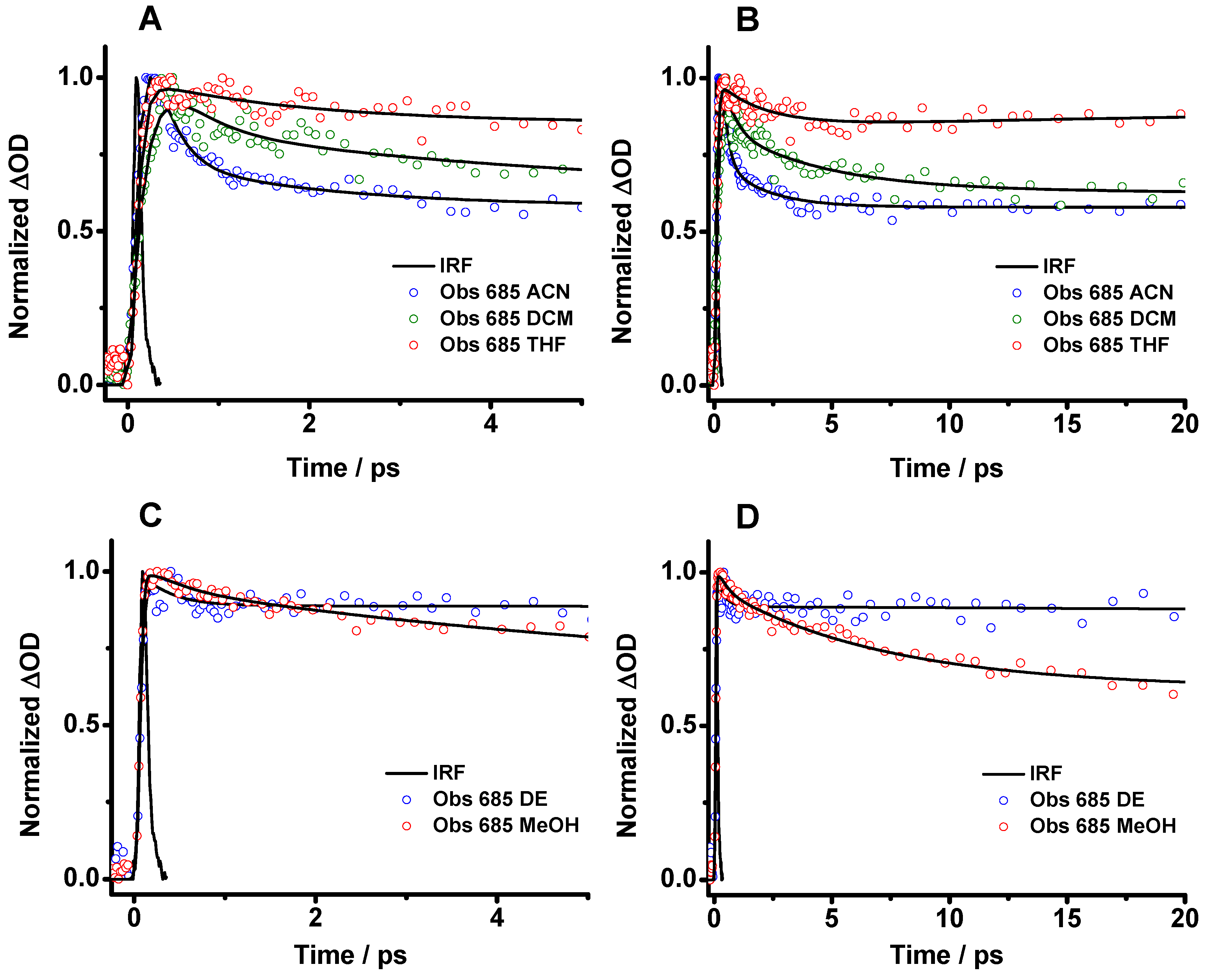 Ijms 21 04366 g006 Ijms 21 04366 g006