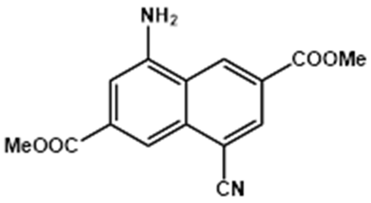 Ijms 21 04366 sch001 Ijms 21 04366 sch001