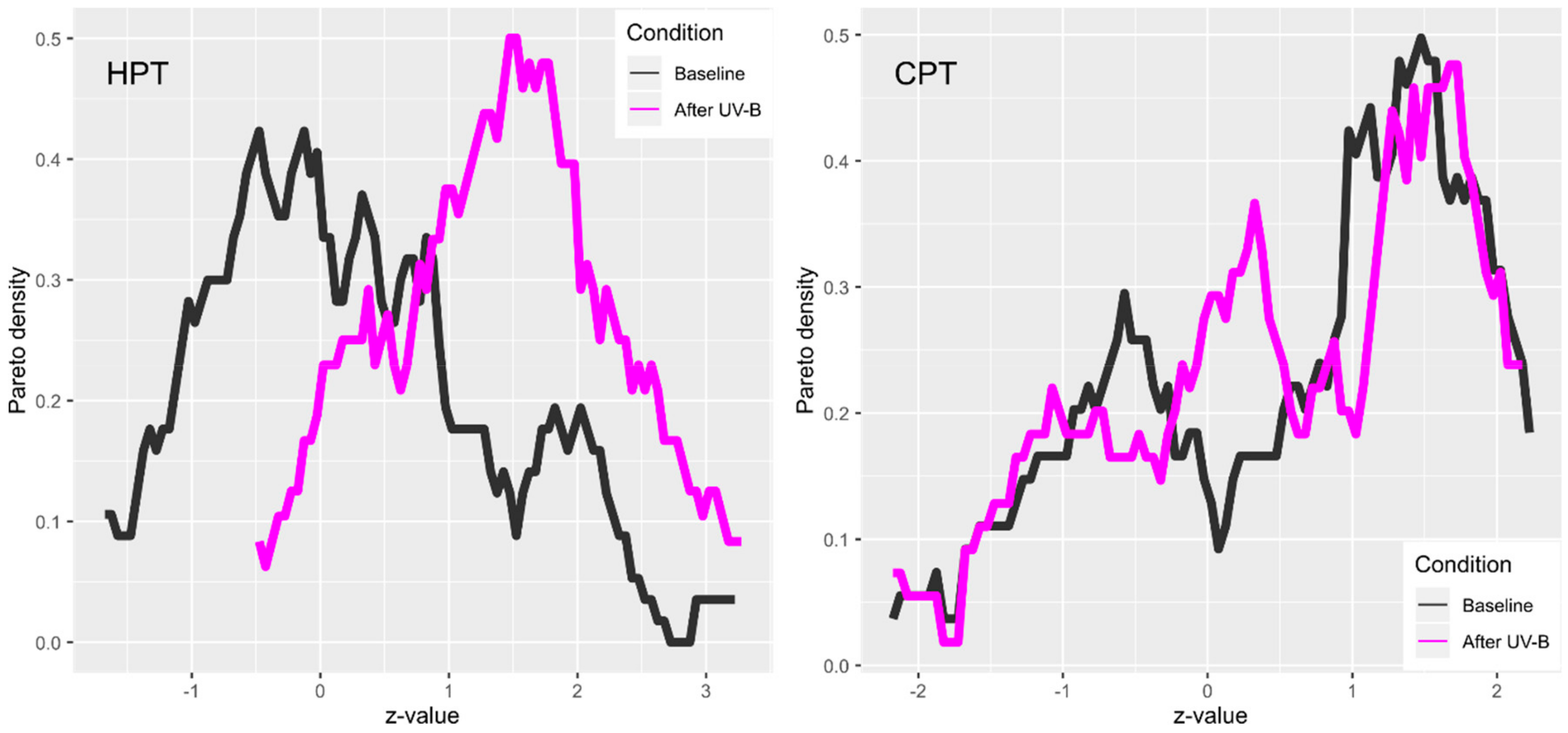 Ijms 21 04367 g001 Ijms 21 04367 g001