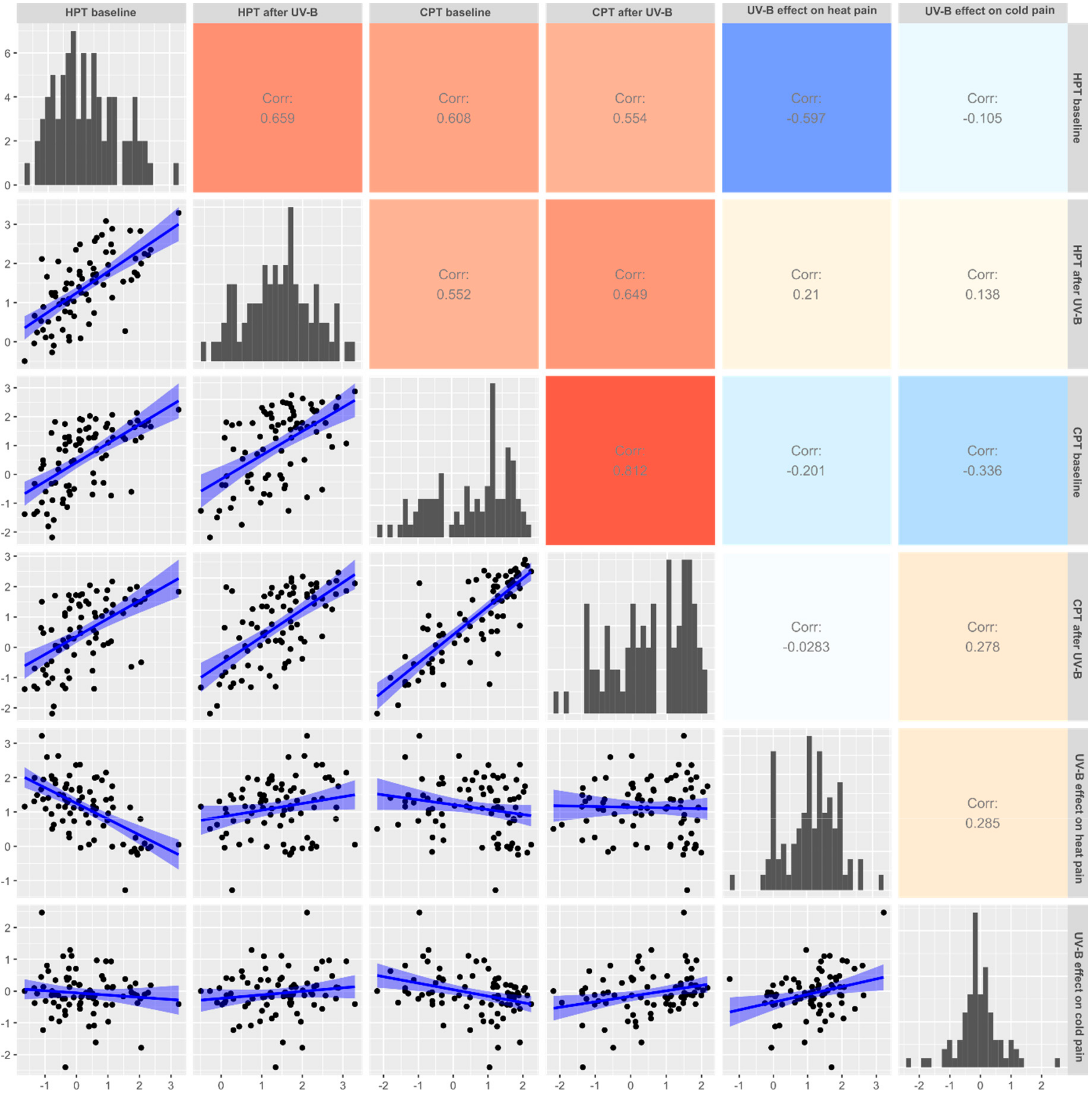 Ijms 21 04367 g002 Ijms 21 04367 g002