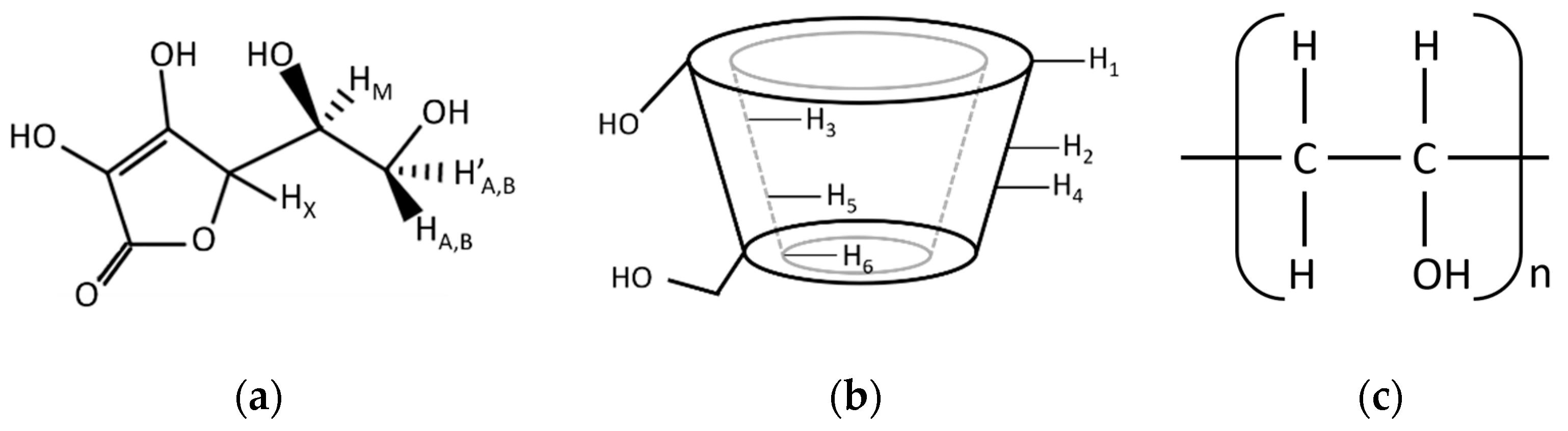 Ijms 21 04399 g002 Ijms 21 04399 g002