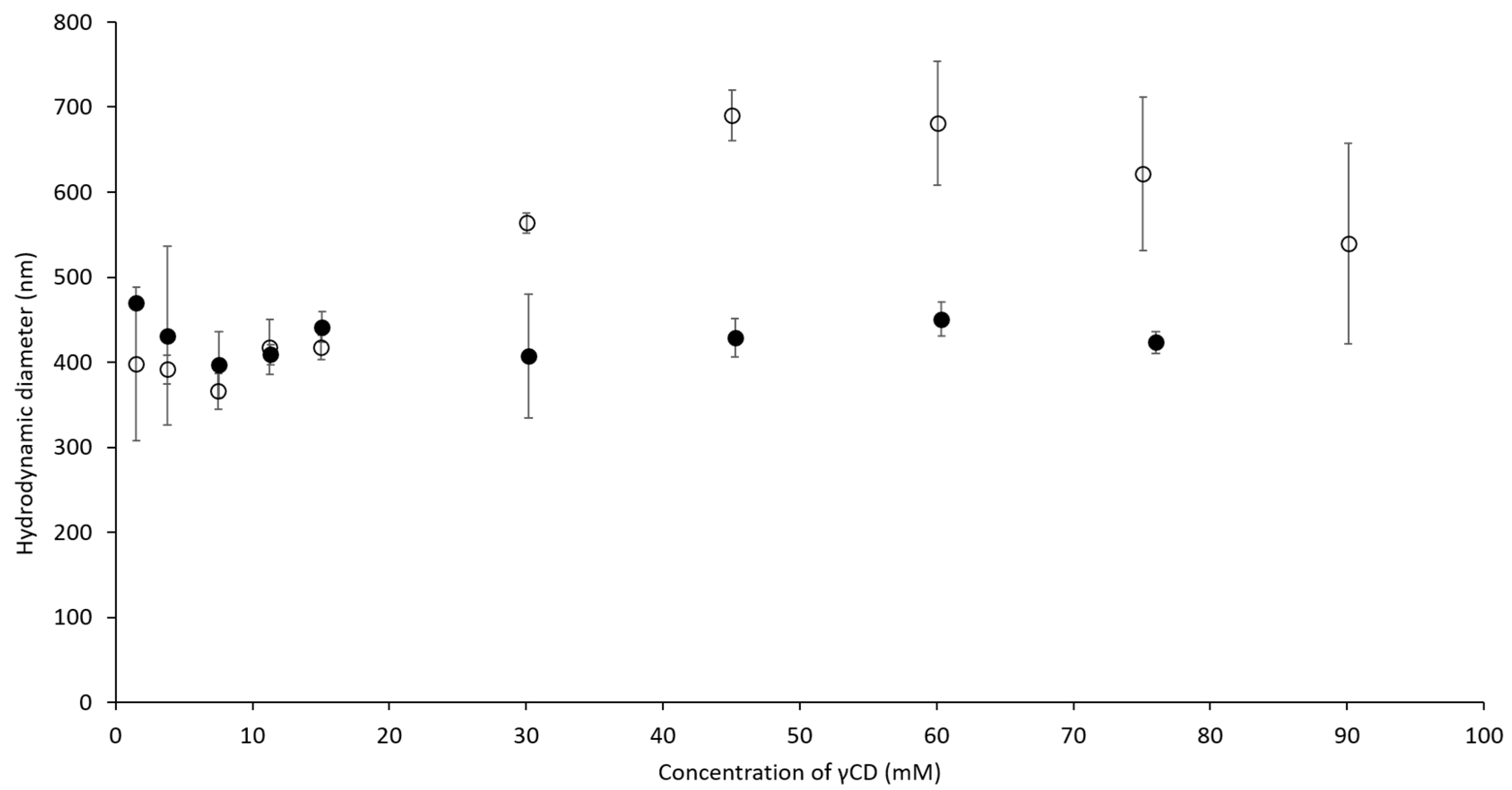 Ijms 21 04399 g003 Ijms 21 04399 g003