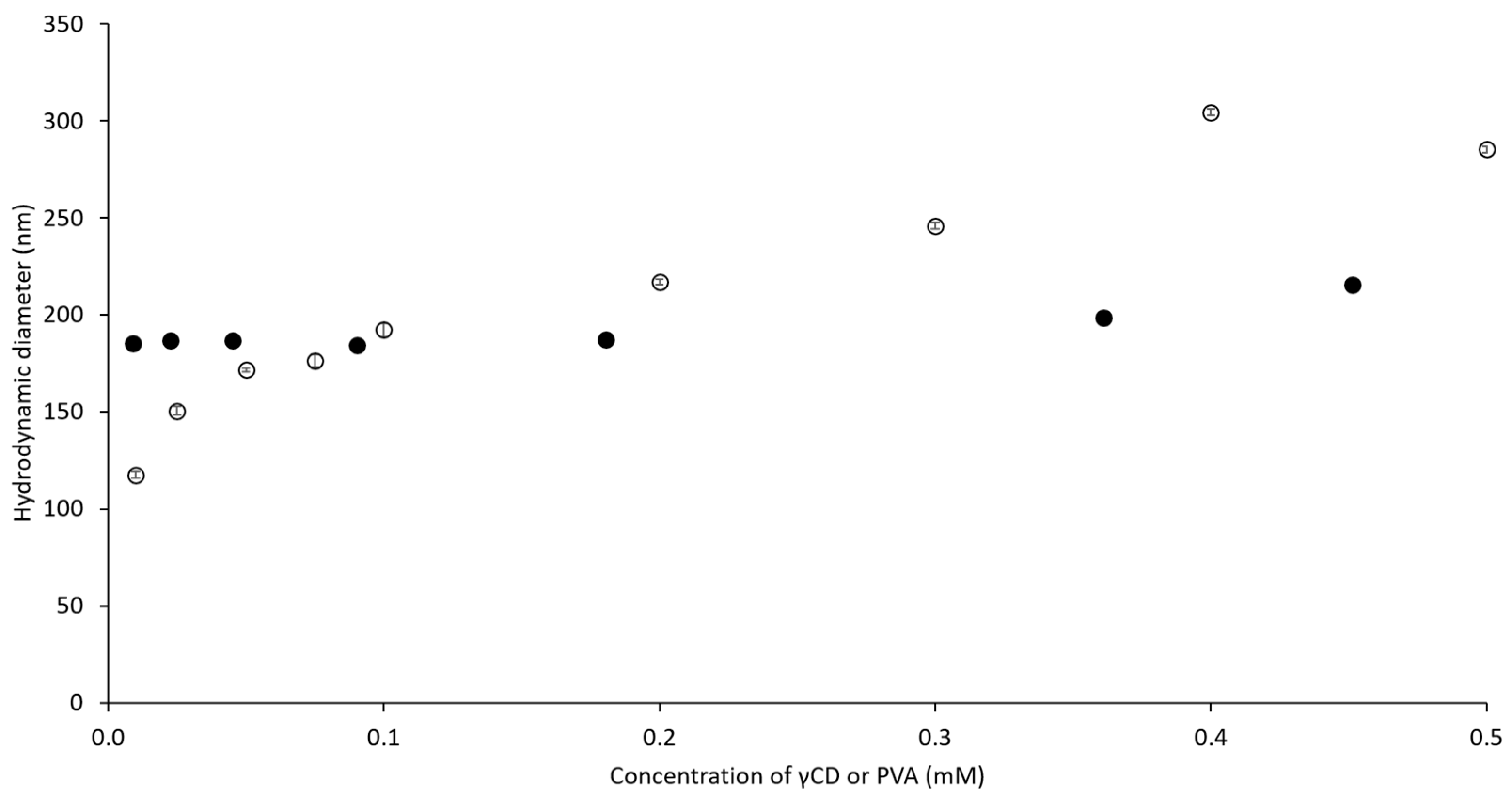 Ijms 21 04399 g004 Ijms 21 04399 g004