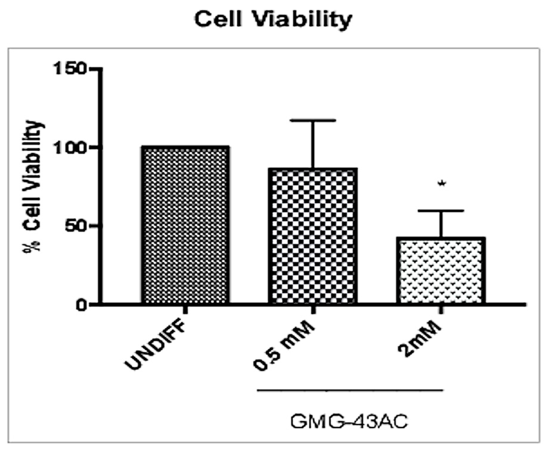 Ijms 21 04415 g012 Ijms 21 04415 g012