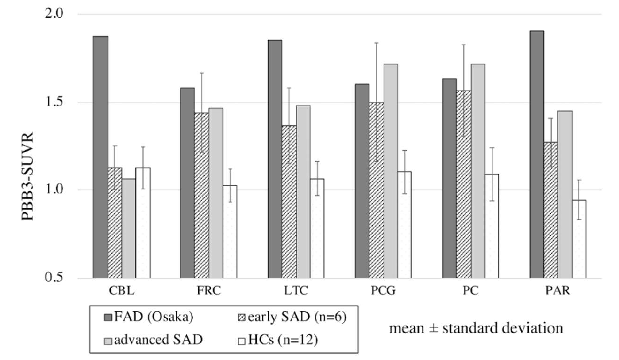 Ijms 21 04443 g003 Ijms 21 04443 g003