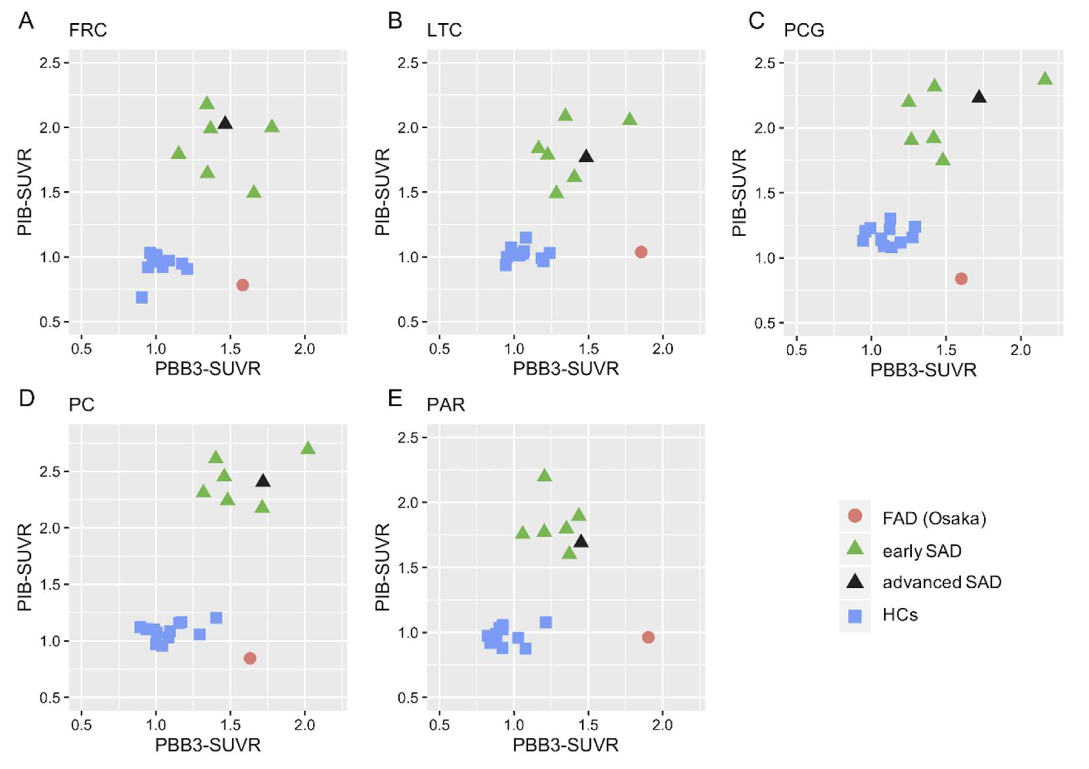 Ijms 21 04443 g005 Ijms 21 04443 g005