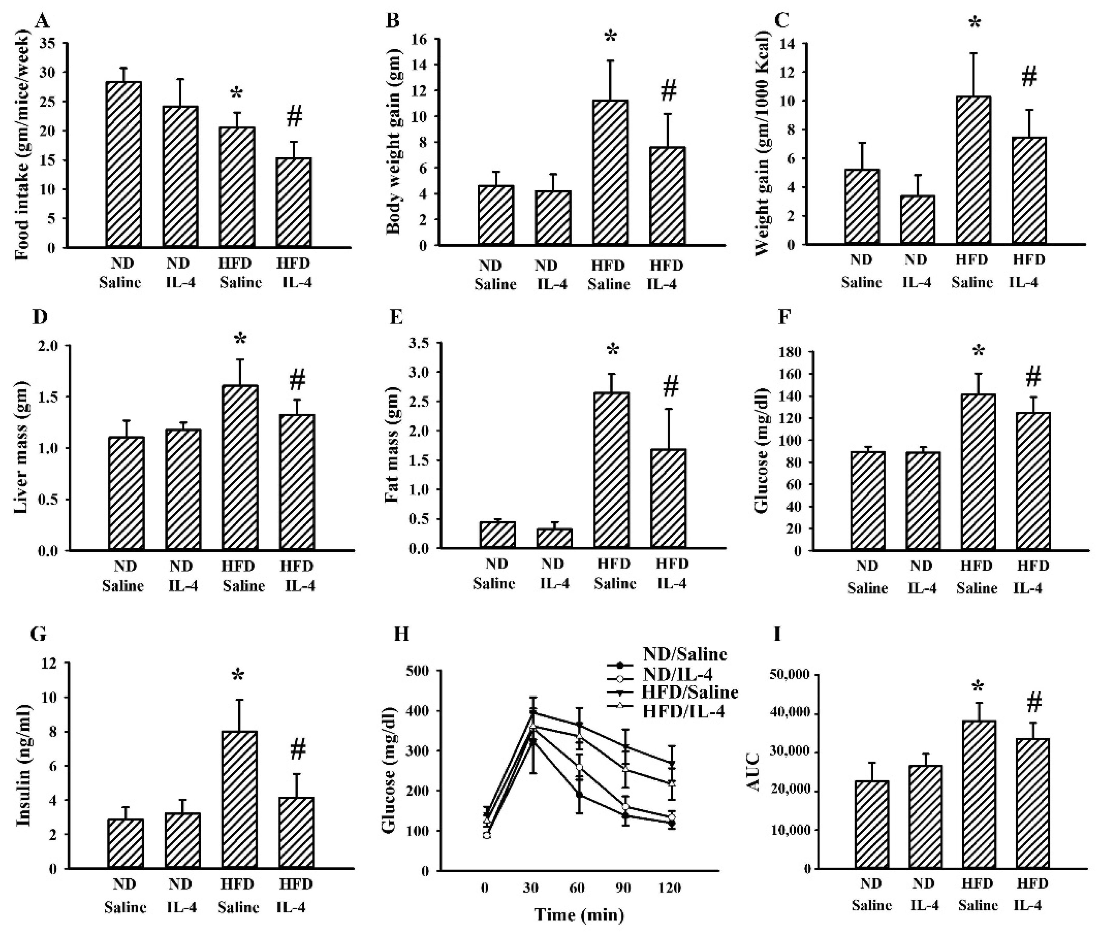 Ijms 21 04451 g006 Ijms 21 04451 g006