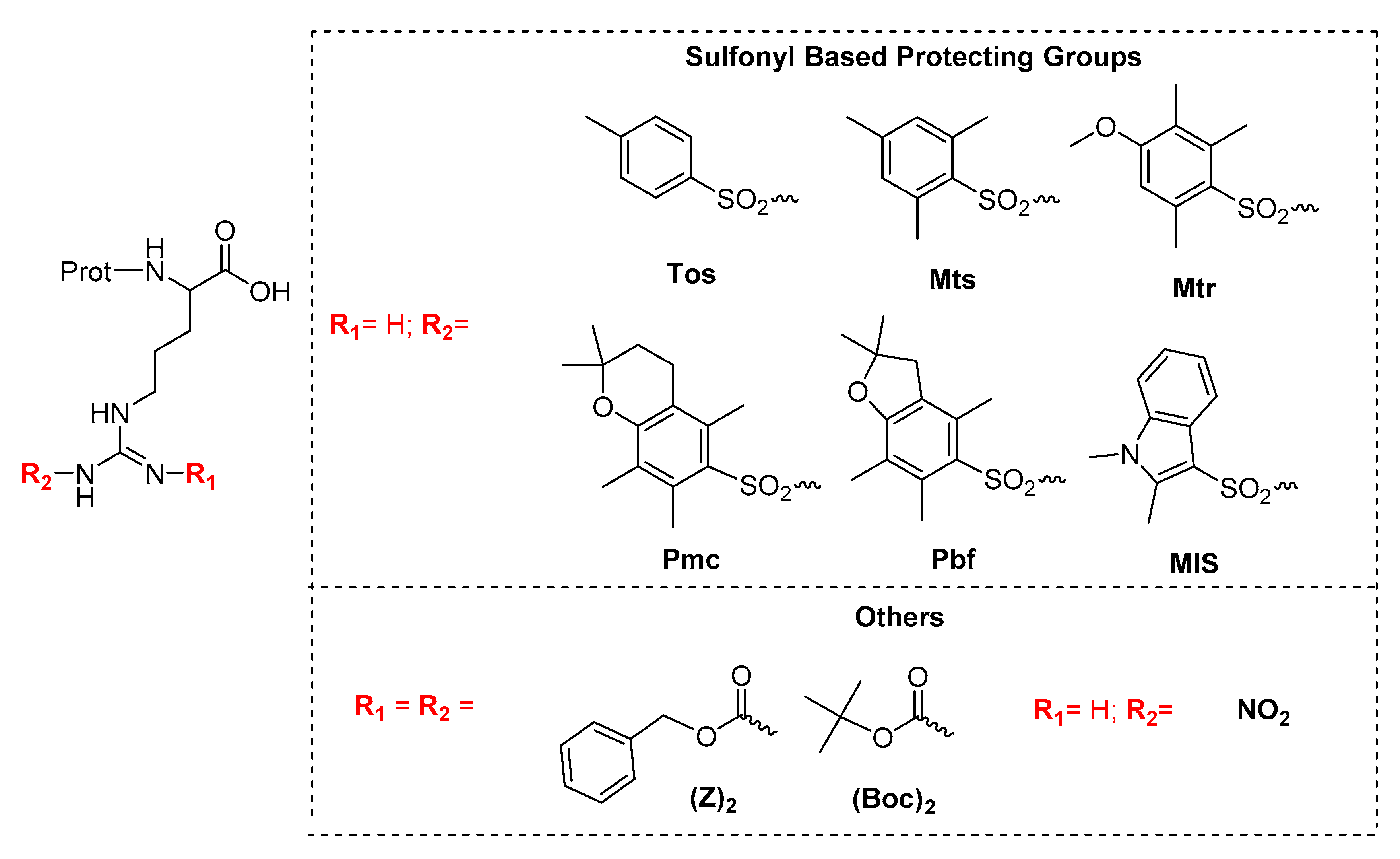 Ijms 21 04464 g001 Ijms 21 04464 g001