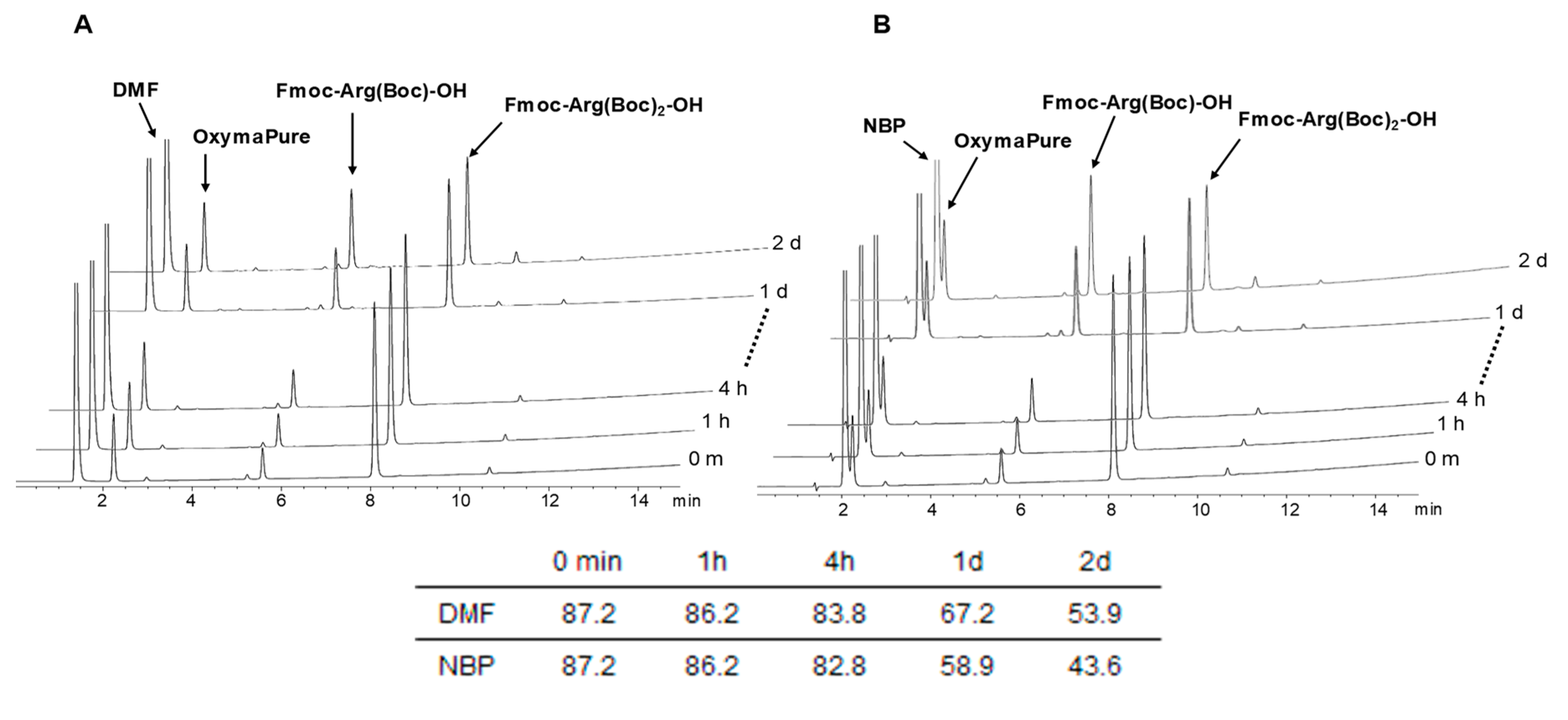 Ijms 21 04464 g002 Ijms 21 04464 g002
