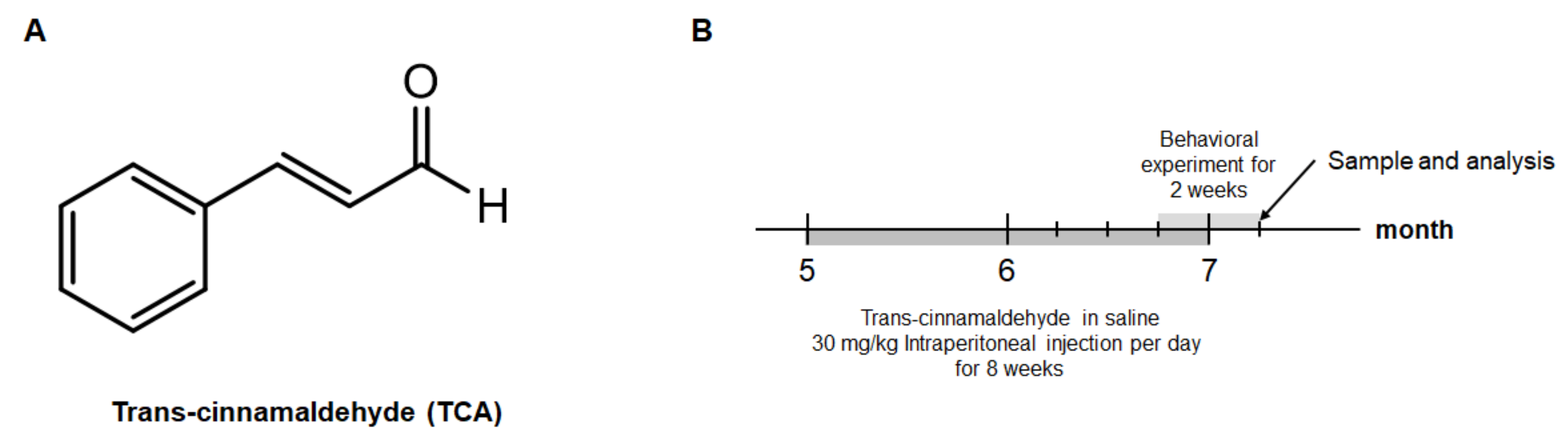 Ijms 21 04492 g001 Ijms 21 04492 g001